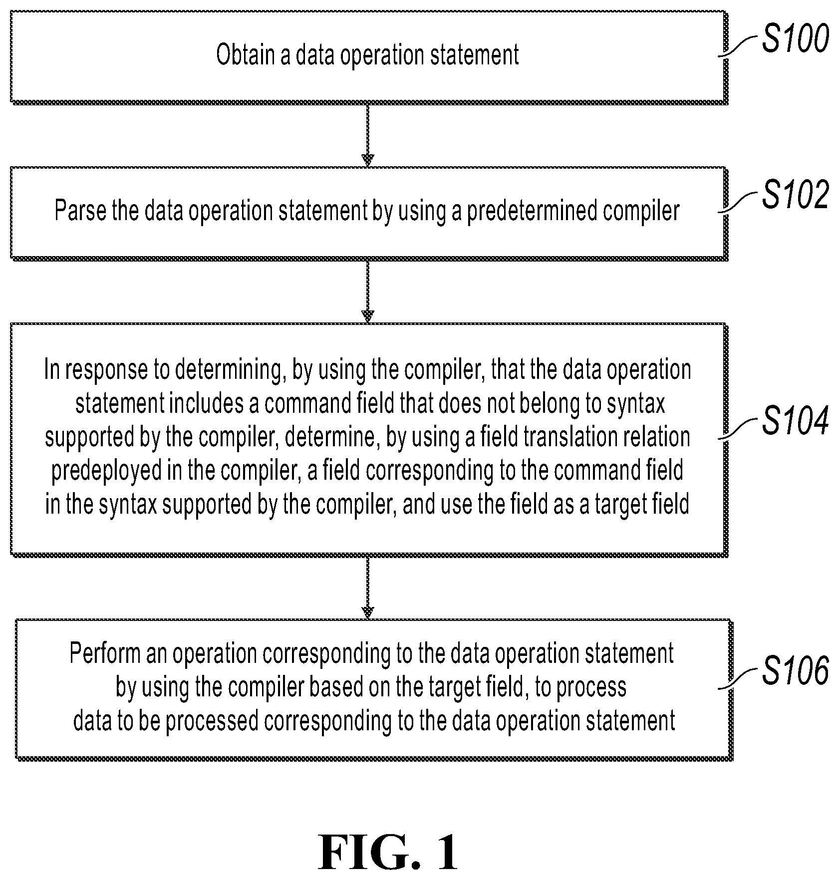 Patent US12619404 — Data processing methods and apparatuses, devices, and storage mediums — Figure 1