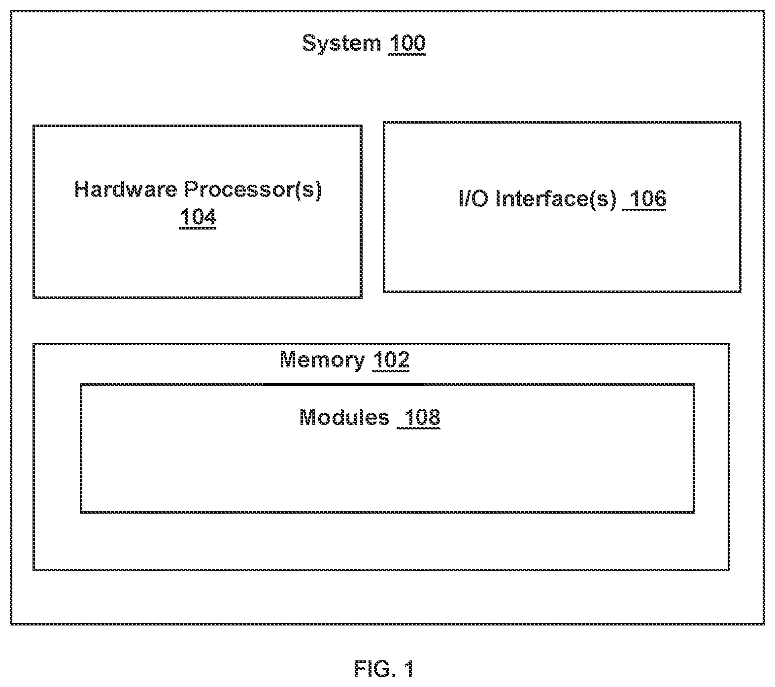 Patent US12619405 Figure 1 – Method and system for incremental functional approach-based dataflow analysis
