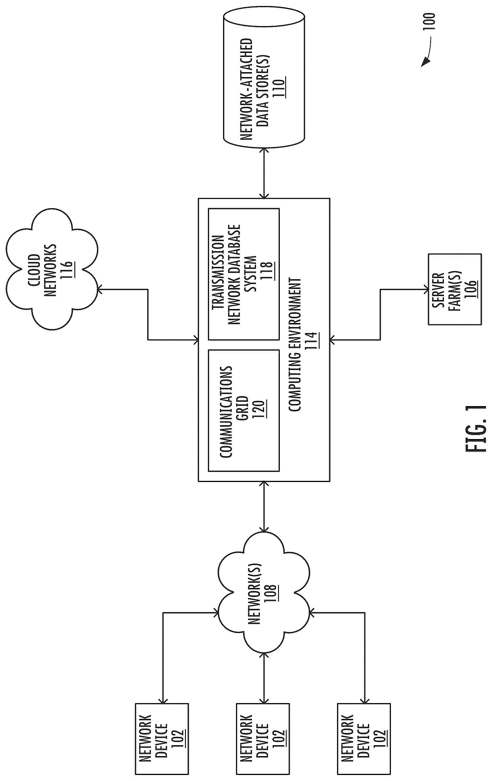 Patent US12619423 — Privacy preserving continuous integration / continuous deployment (CI/CD) via remotely deployed agents — Figure 1
