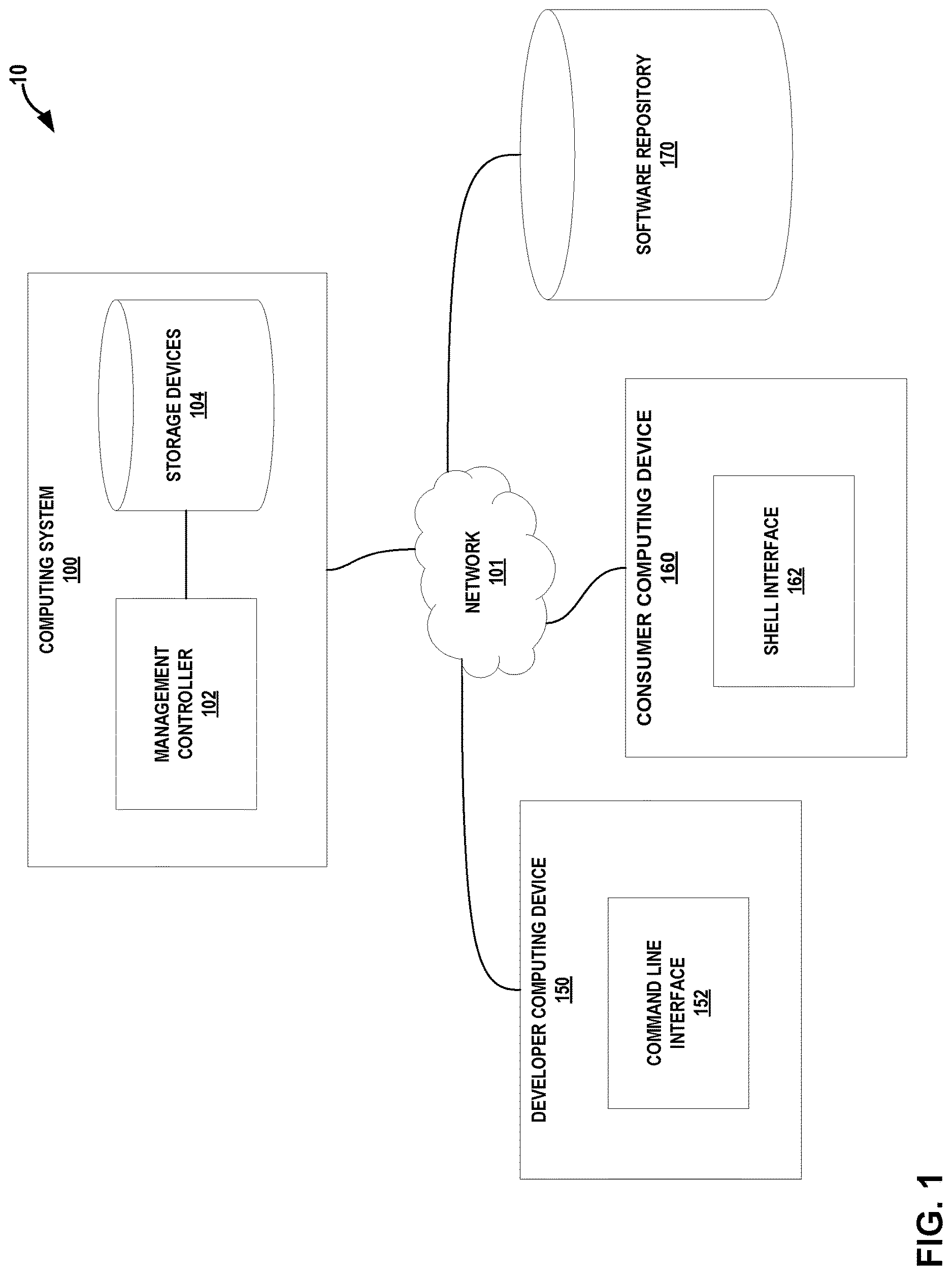 Patent US12619427 — Version management and releases of a software application — Figure 1
