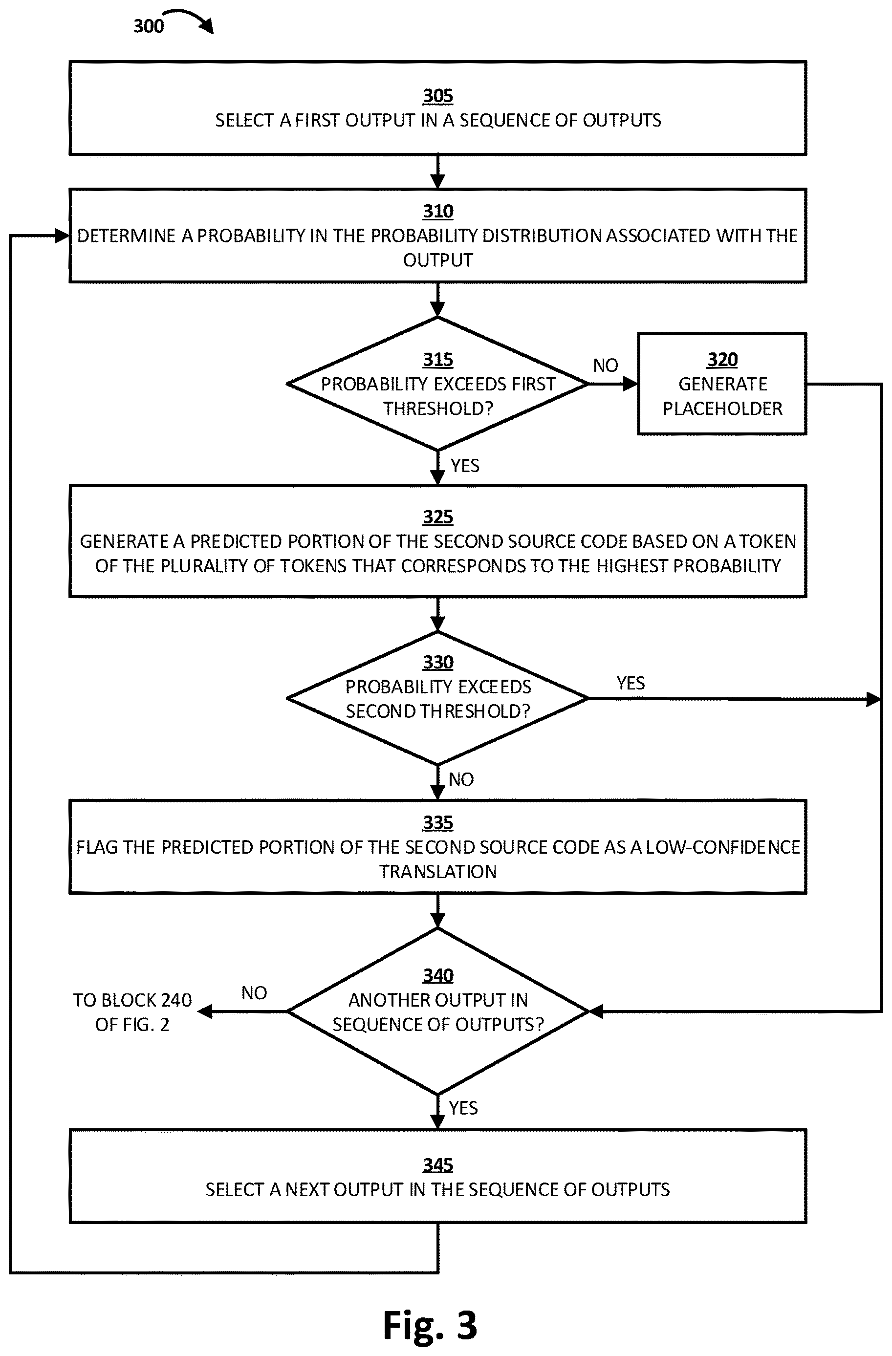 Patent US12619428 Figure 3 – Annotations for developers