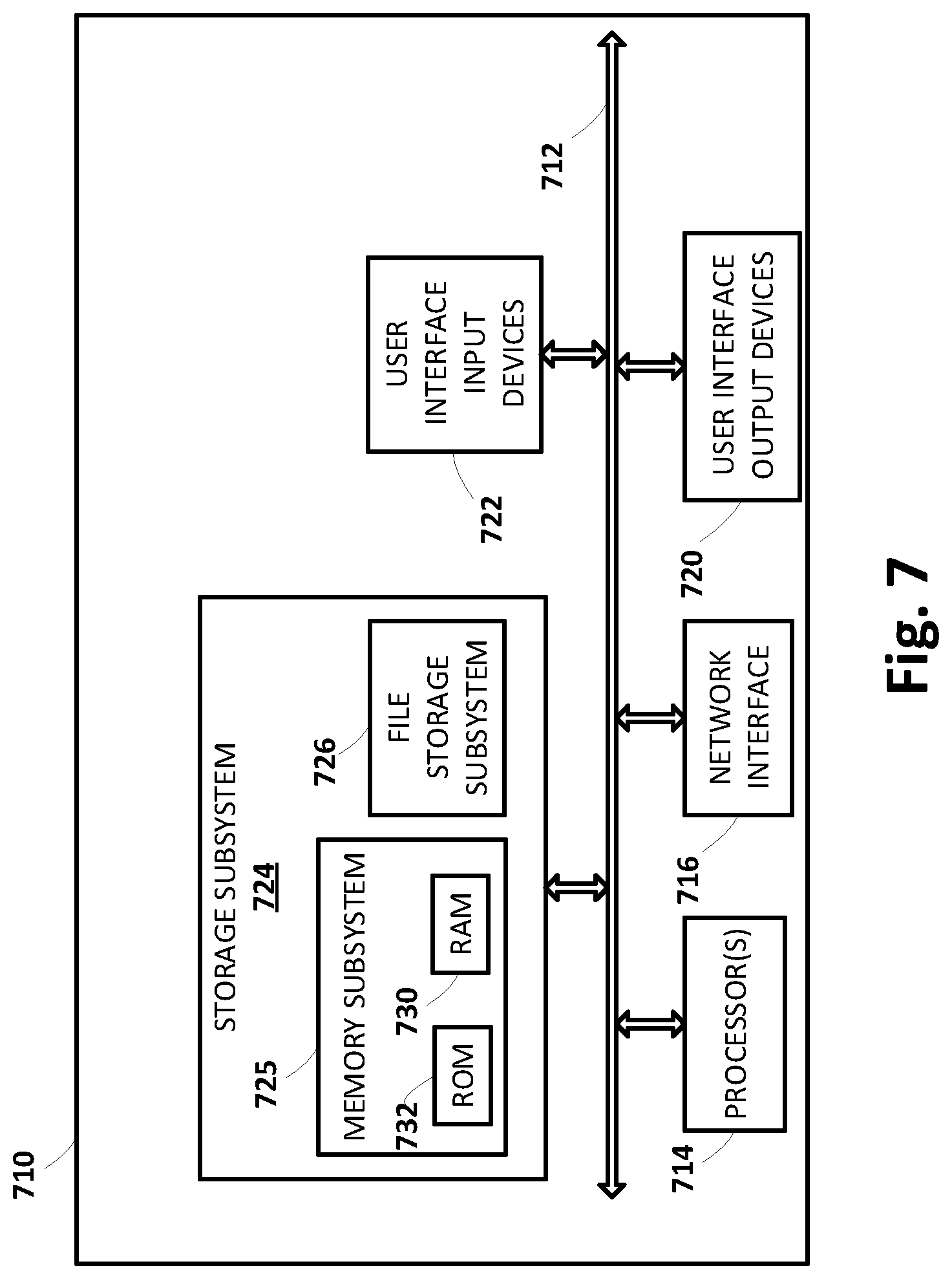 Patent US12619428 Figure 7 – Annotations for developers