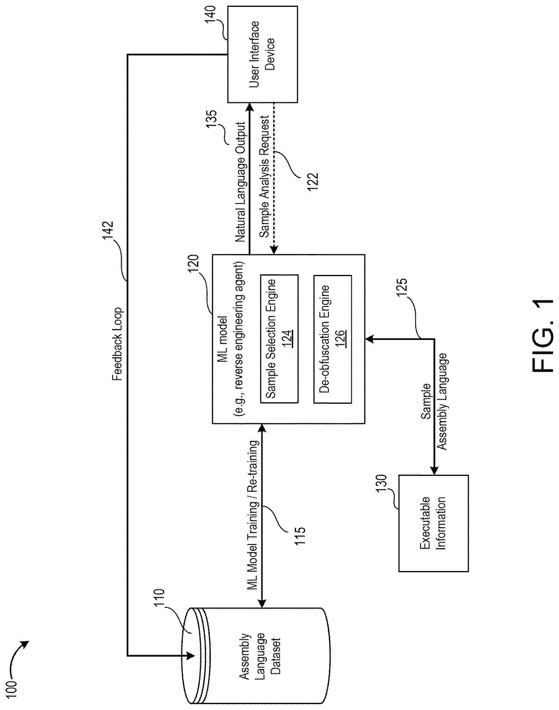 Patent US12619429 Figure 1 – Large language model-based software reverse engineering assistant
