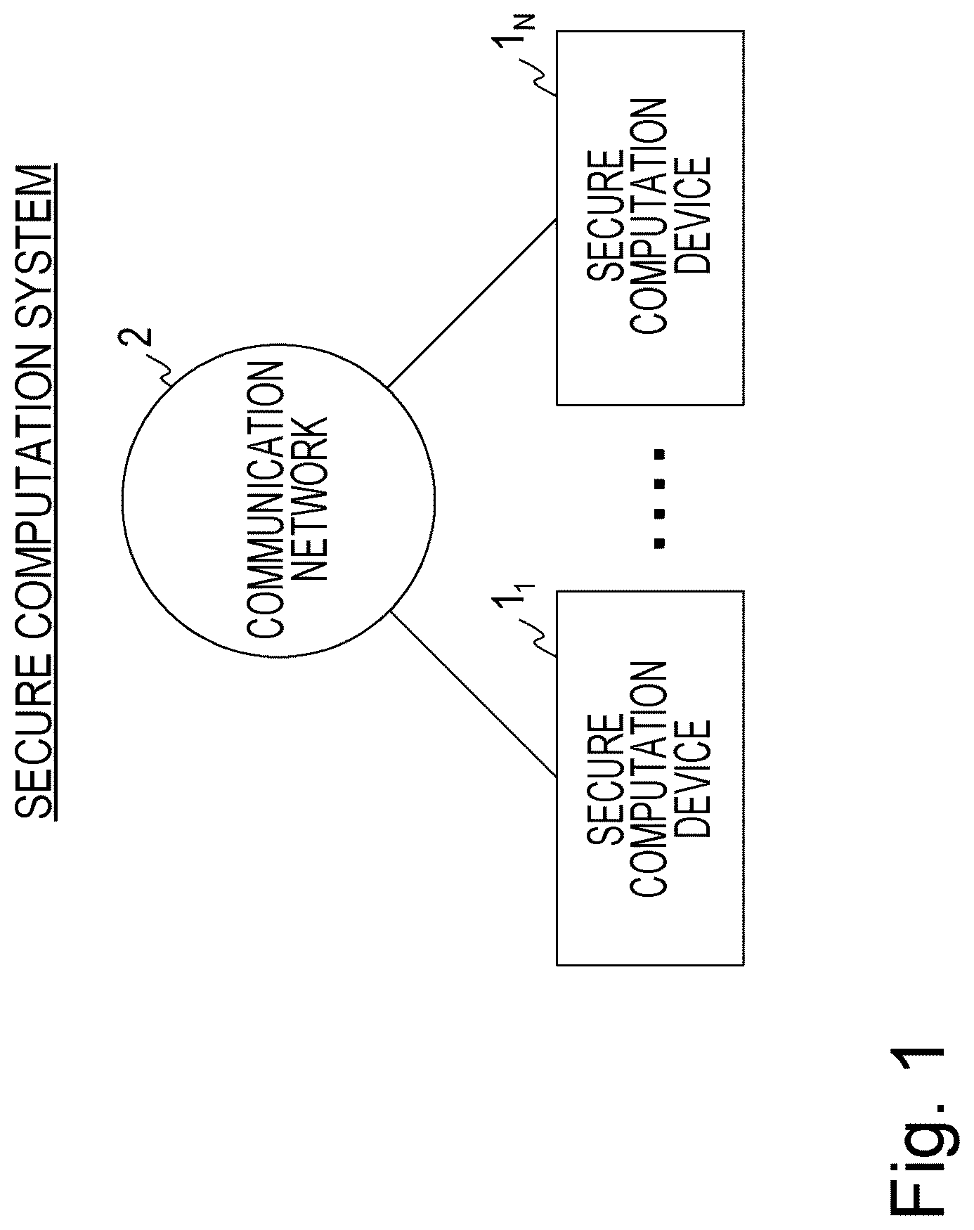 Patent US12619433 — Secret calculation system, apparatus, method and program — Figure 1