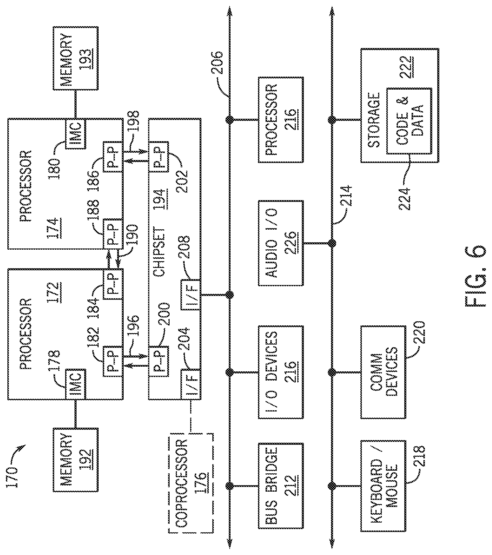Patent US12619434 Figure 6 – Programmable fabric-based instruction set architecture for a processor