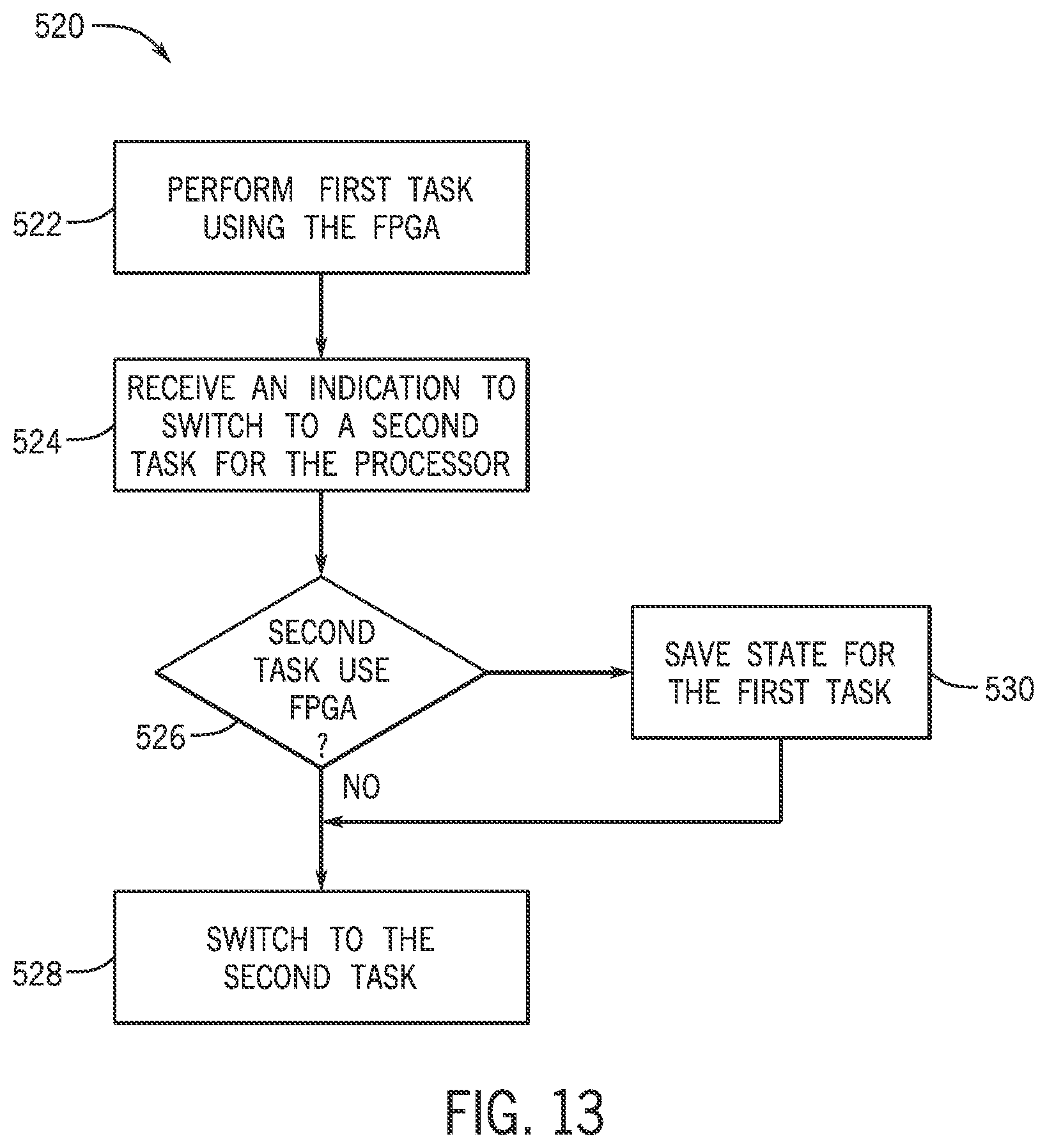Patent US12619434 Figure 13 – Programmable fabric-based instruction set architecture for a processor