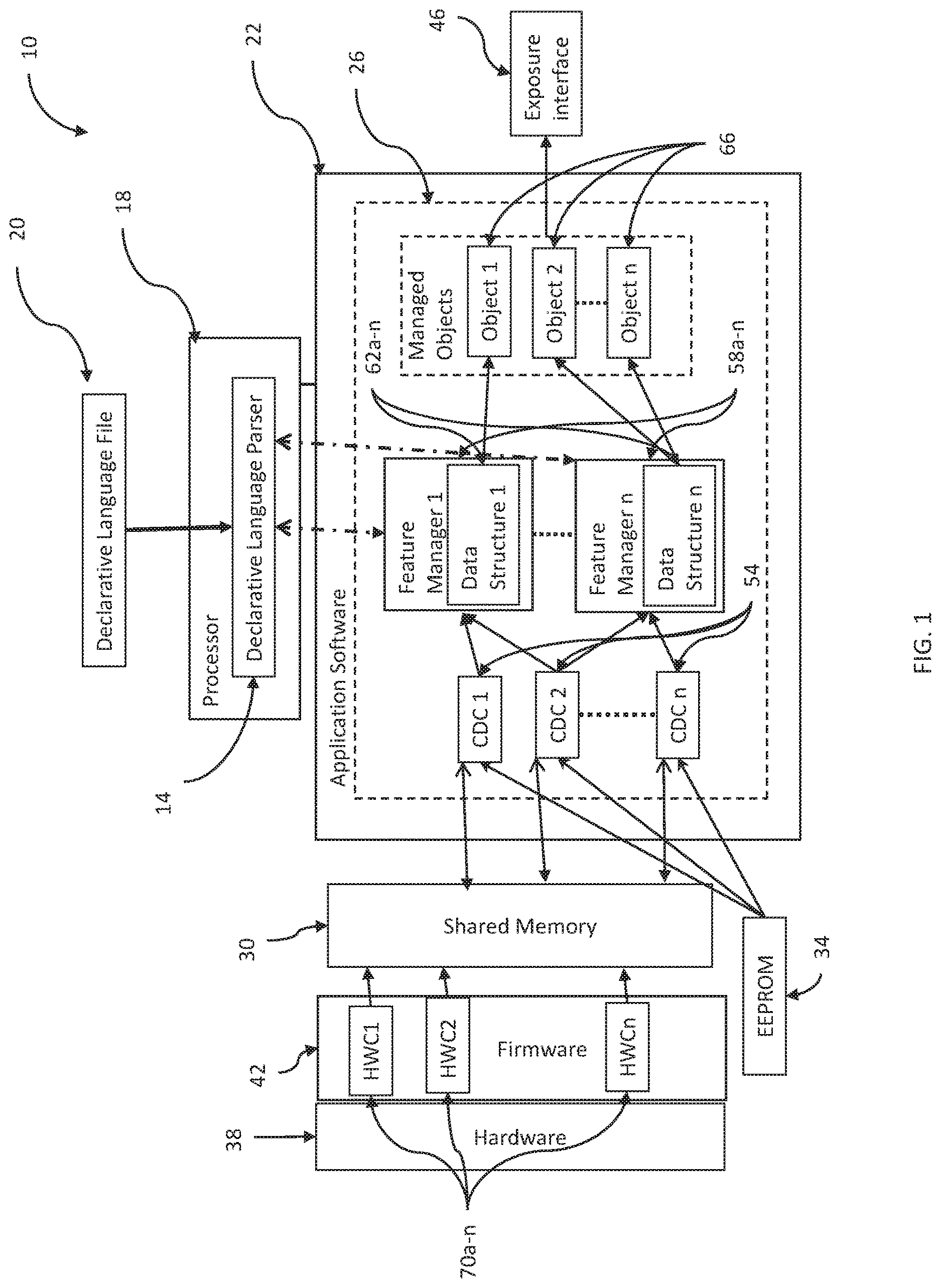 Patent US12619448 Figure 1 – Defining architectures using declarative parametric language