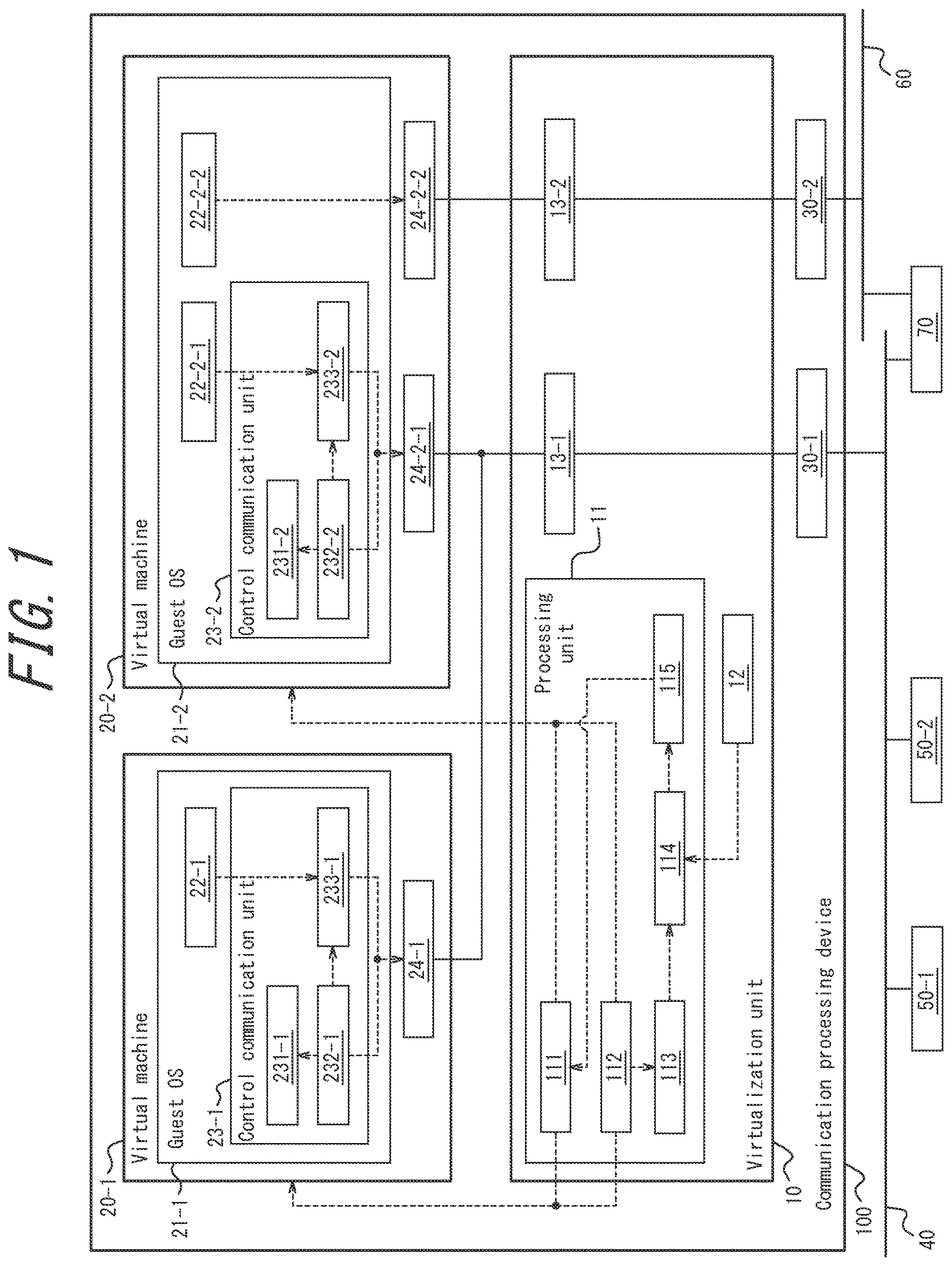 Patent US12619453 — Communication processing device, program and communication processing method — Figure 1