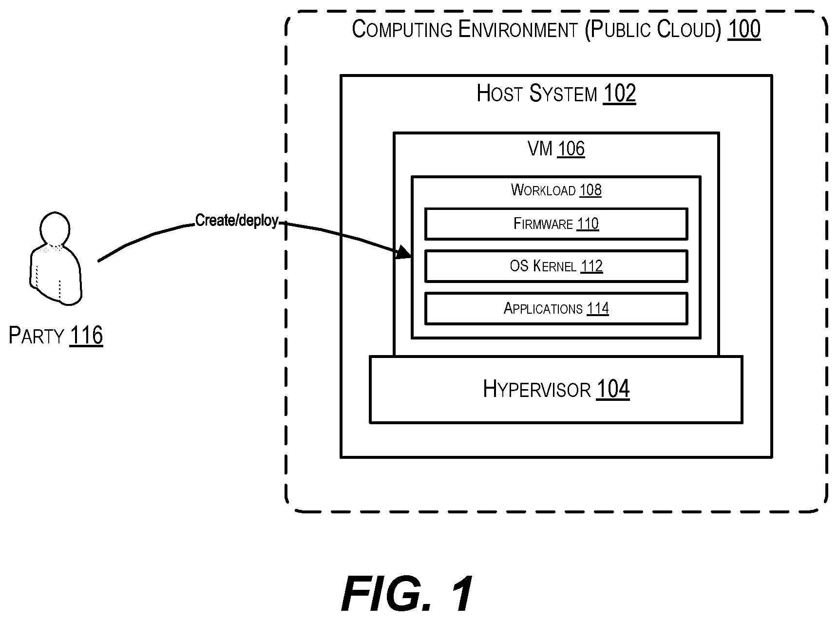 Patent US12619456 — Remote attestation of workloads running in virtual machines — Figure 1