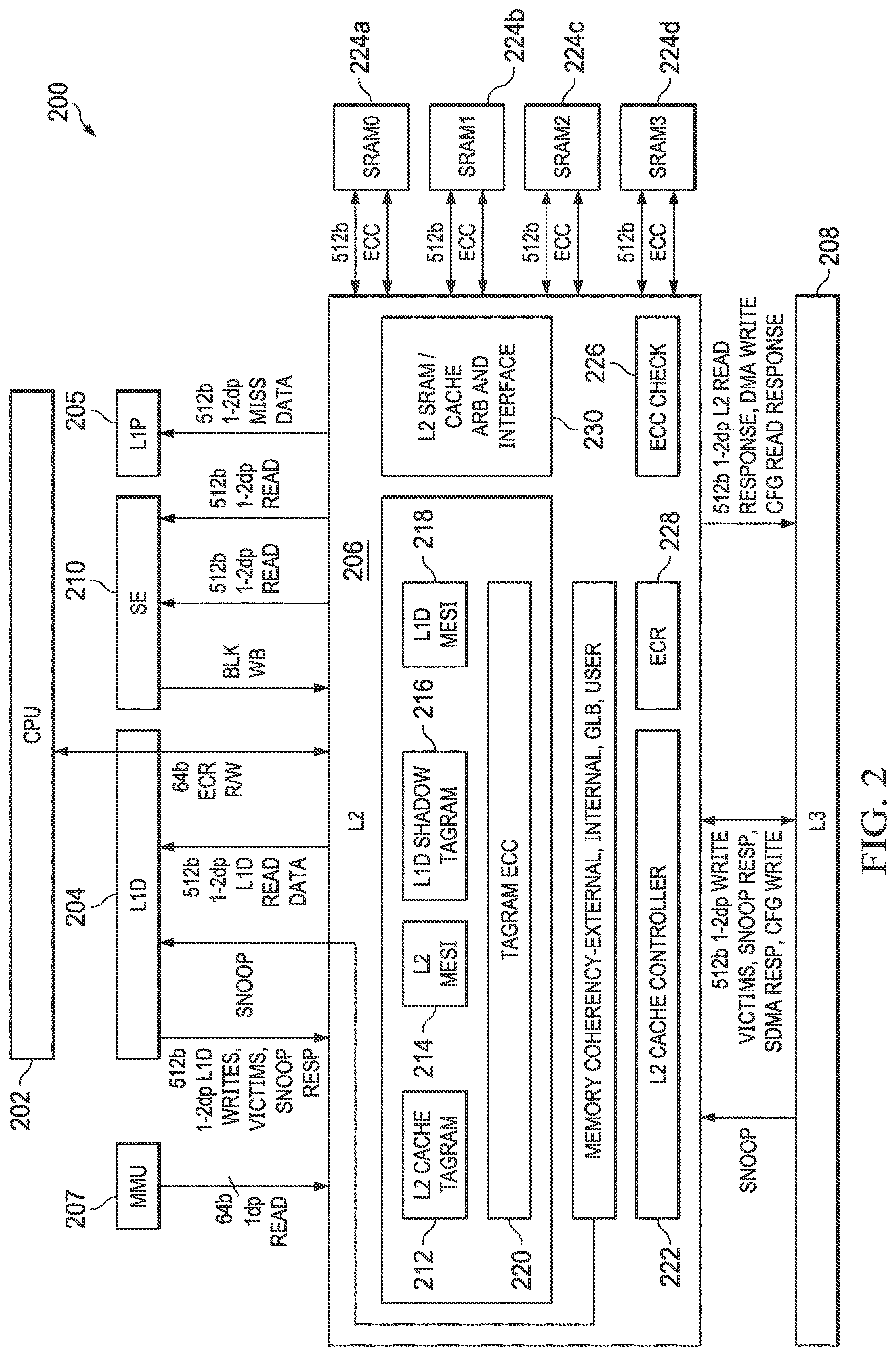 Patent US12619457 Figure 2 – Merging data for write allocate