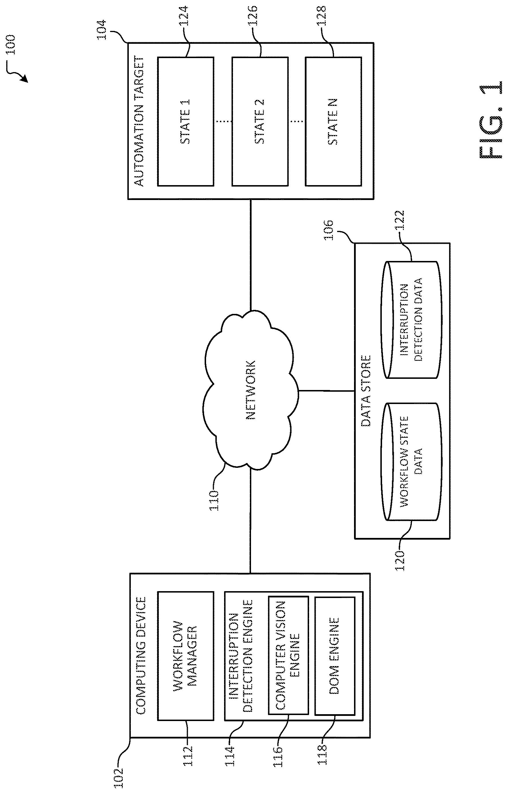 Patent US12619458 Figure 1 – Interruption detection during automated workflow