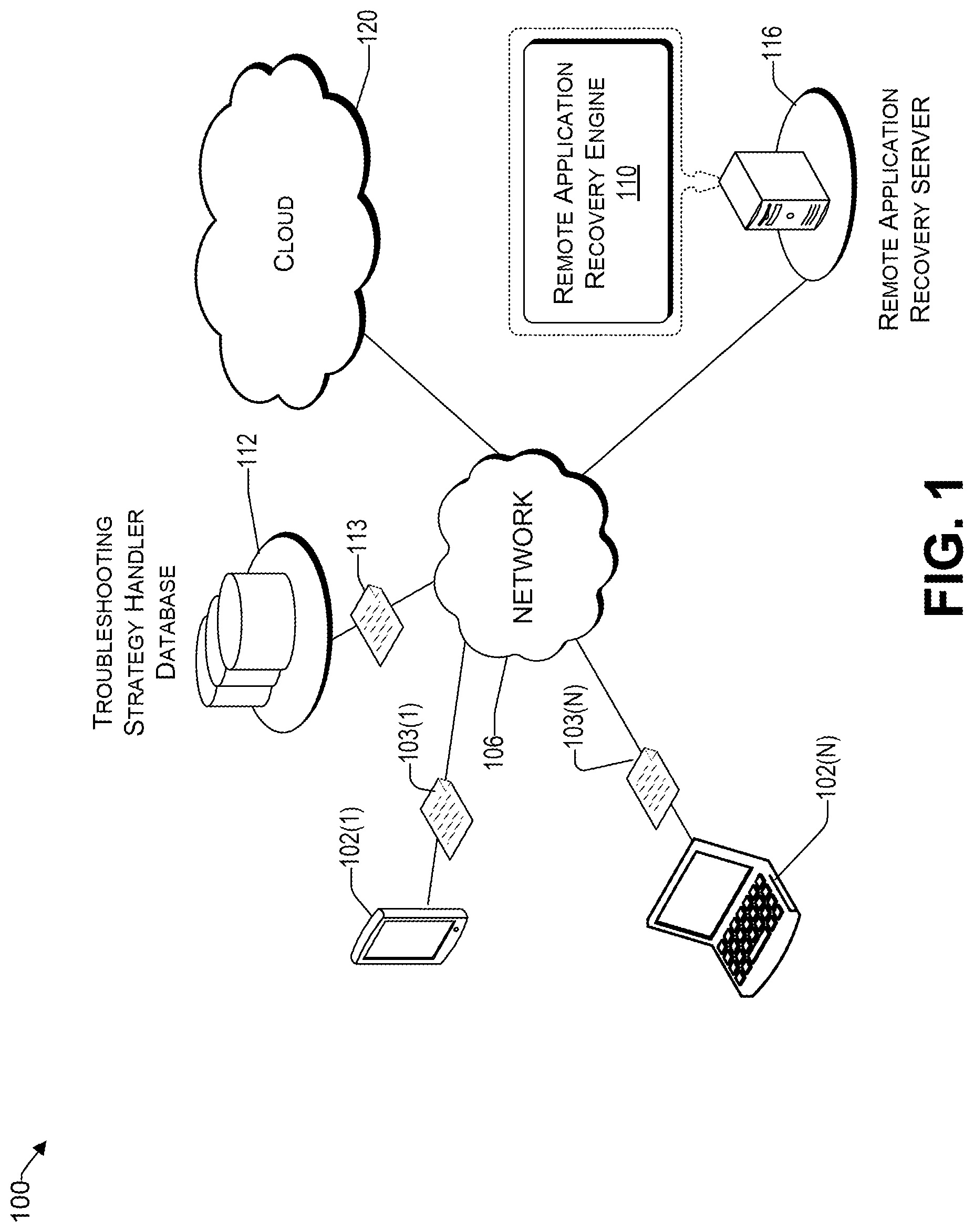 Patent US12619460 — Remotely healing crashed processes — Figure 1