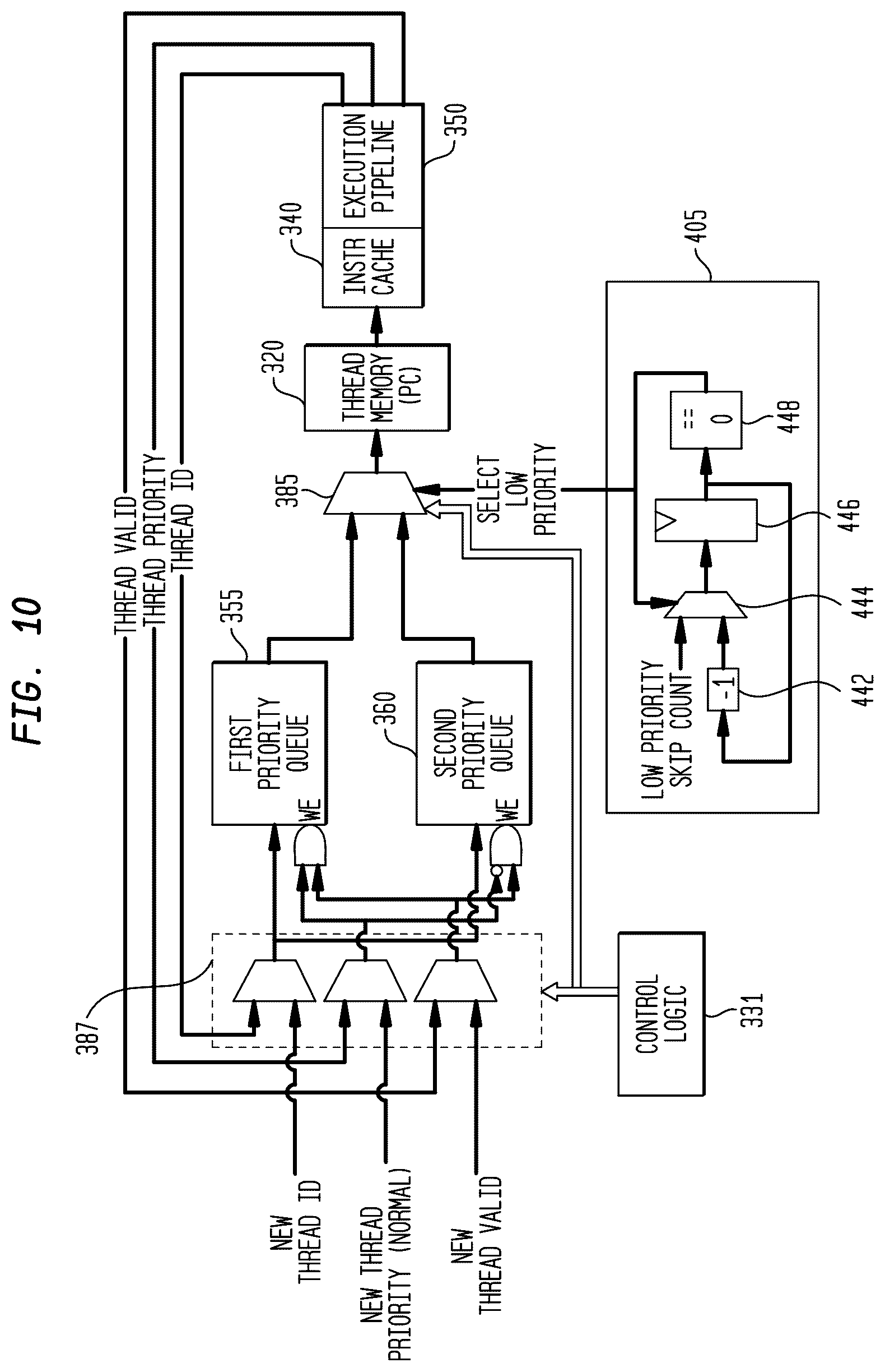 Patent US12619463 Figure 11 – Thread creation on local or remote compute elements by a multi-threaded, self-scheduling processor