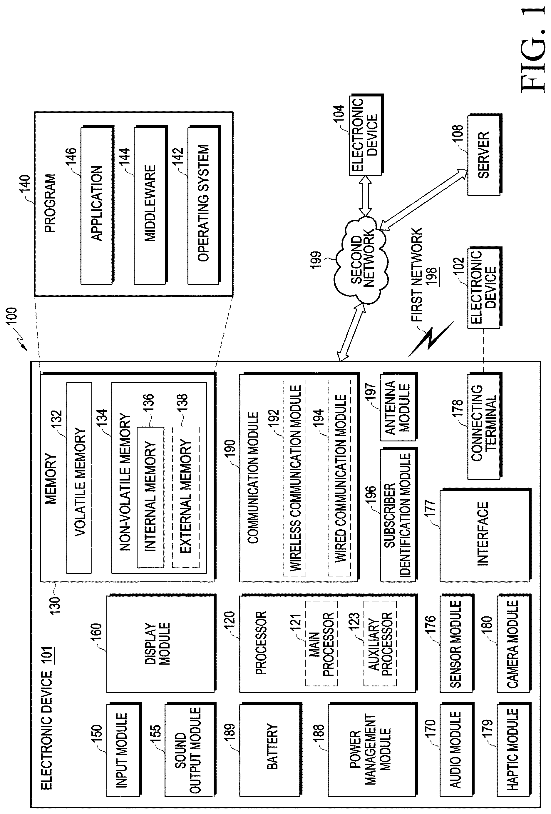Patent US12619467 — Electronic device managing memory and operation method therefor — Figure 1