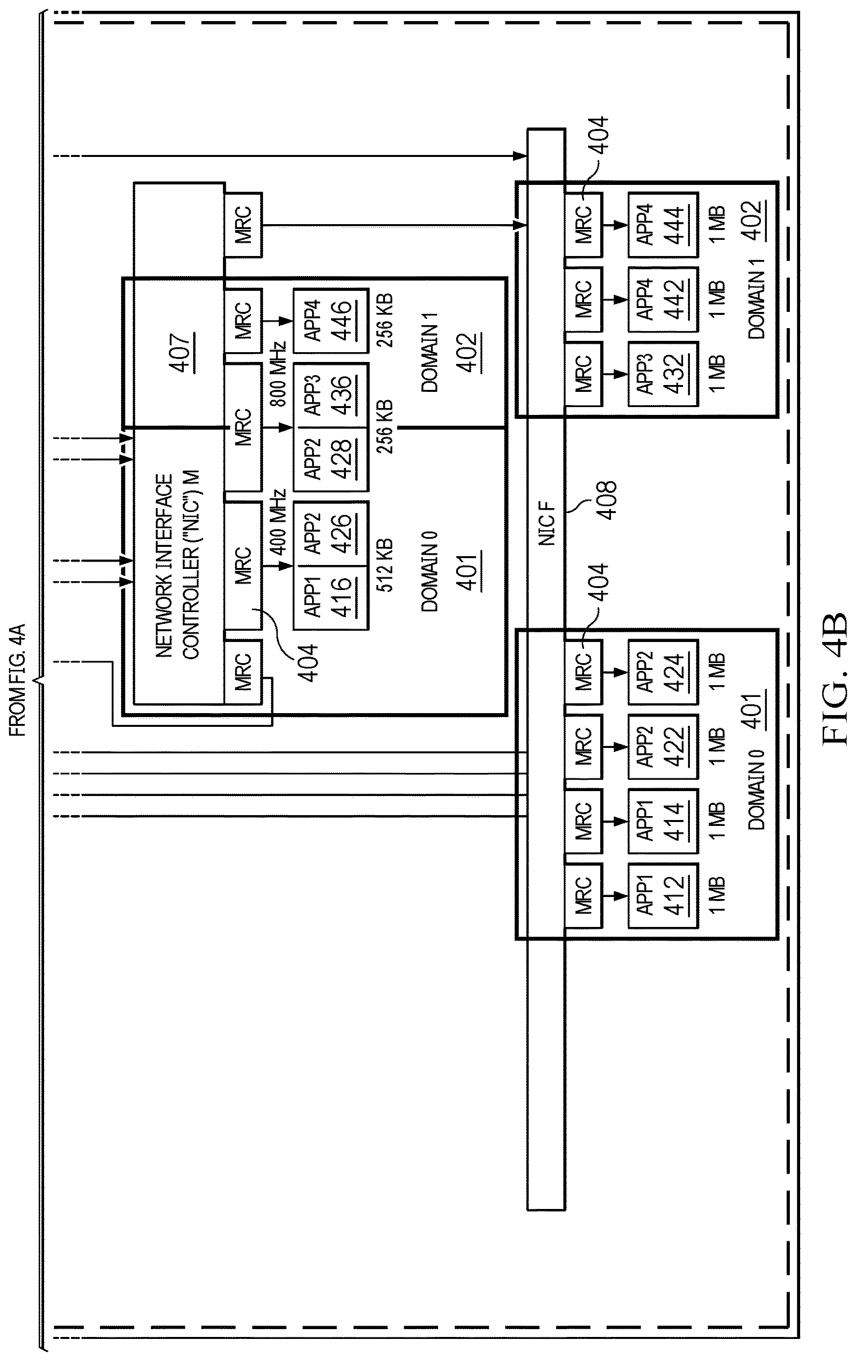 Patent US12619468 Figure 5 – Hardware integrated, priority-encoded domains