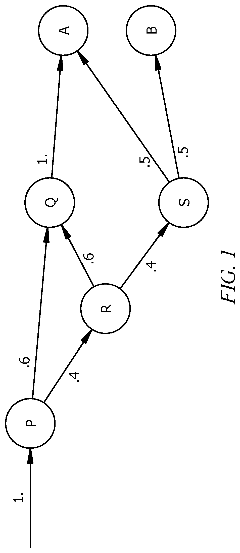 Patent US12619470 — Assessing security vulnerabilities in cloud-native applications — Figure 1