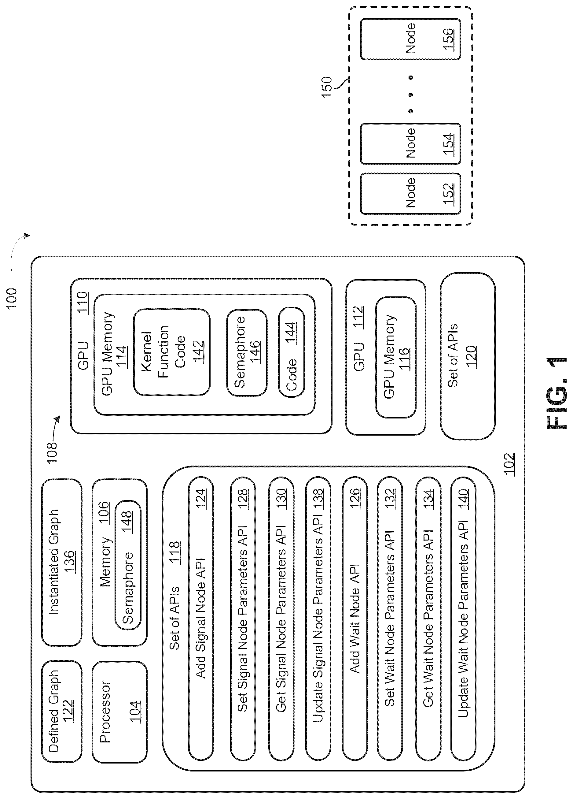 Patent US12619477 — Application programming interface to cause graph code to wait on a semaphore — Figure 1