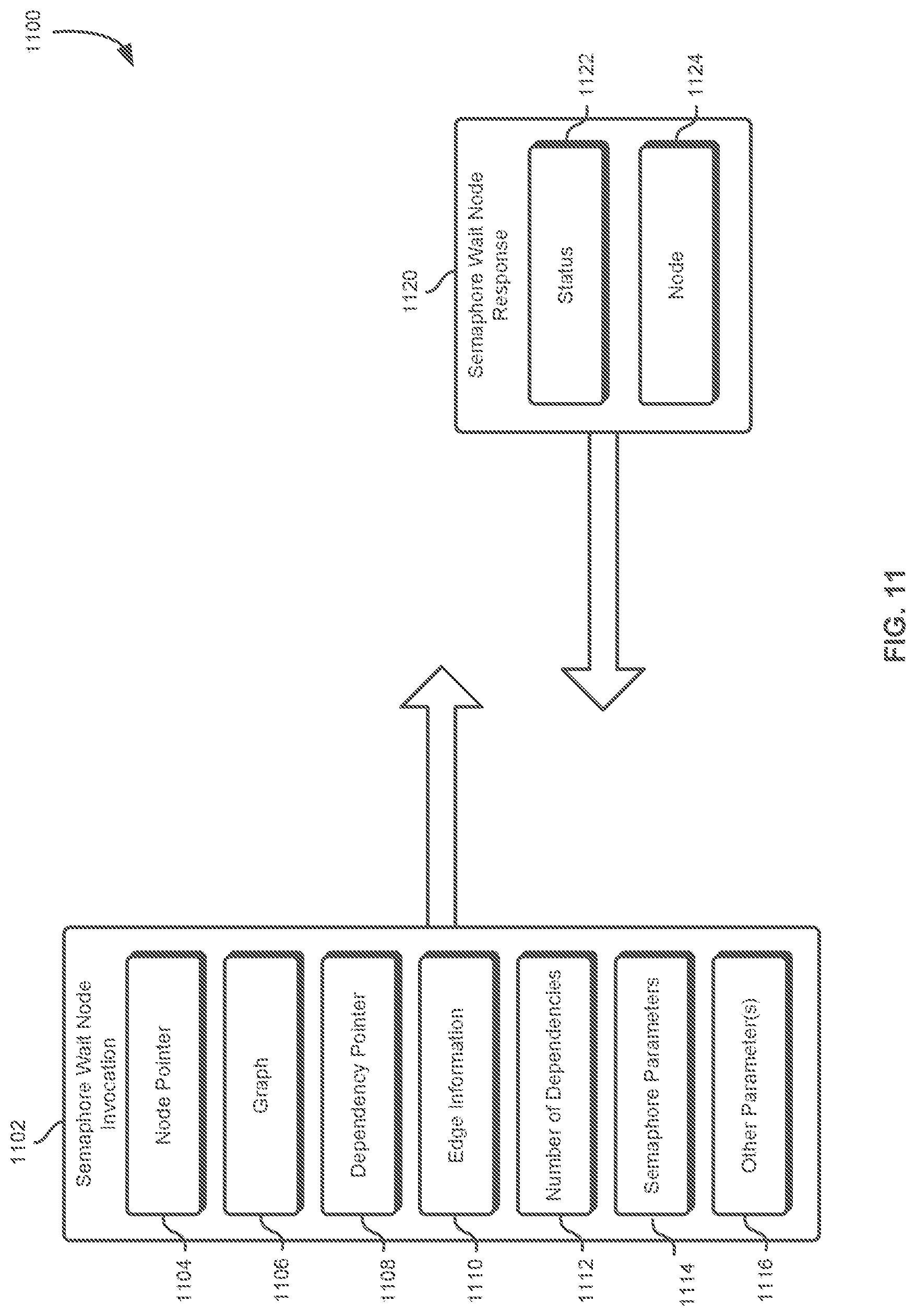 Patent US12619480 Figure 11 – Application programming interface to indicate event dependencies