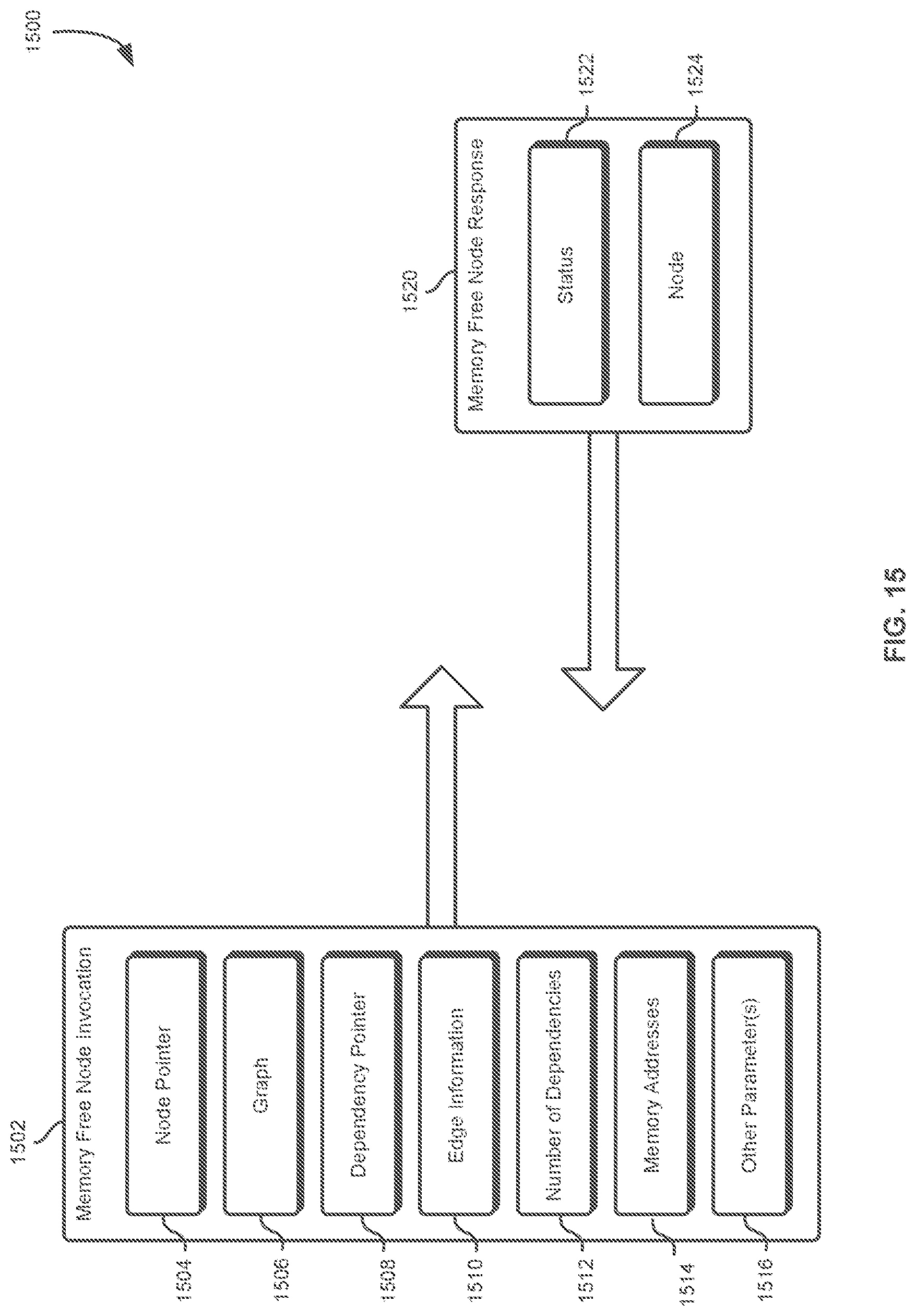 Patent US12619480 Figure 15 – Application programming interface to indicate event dependencies