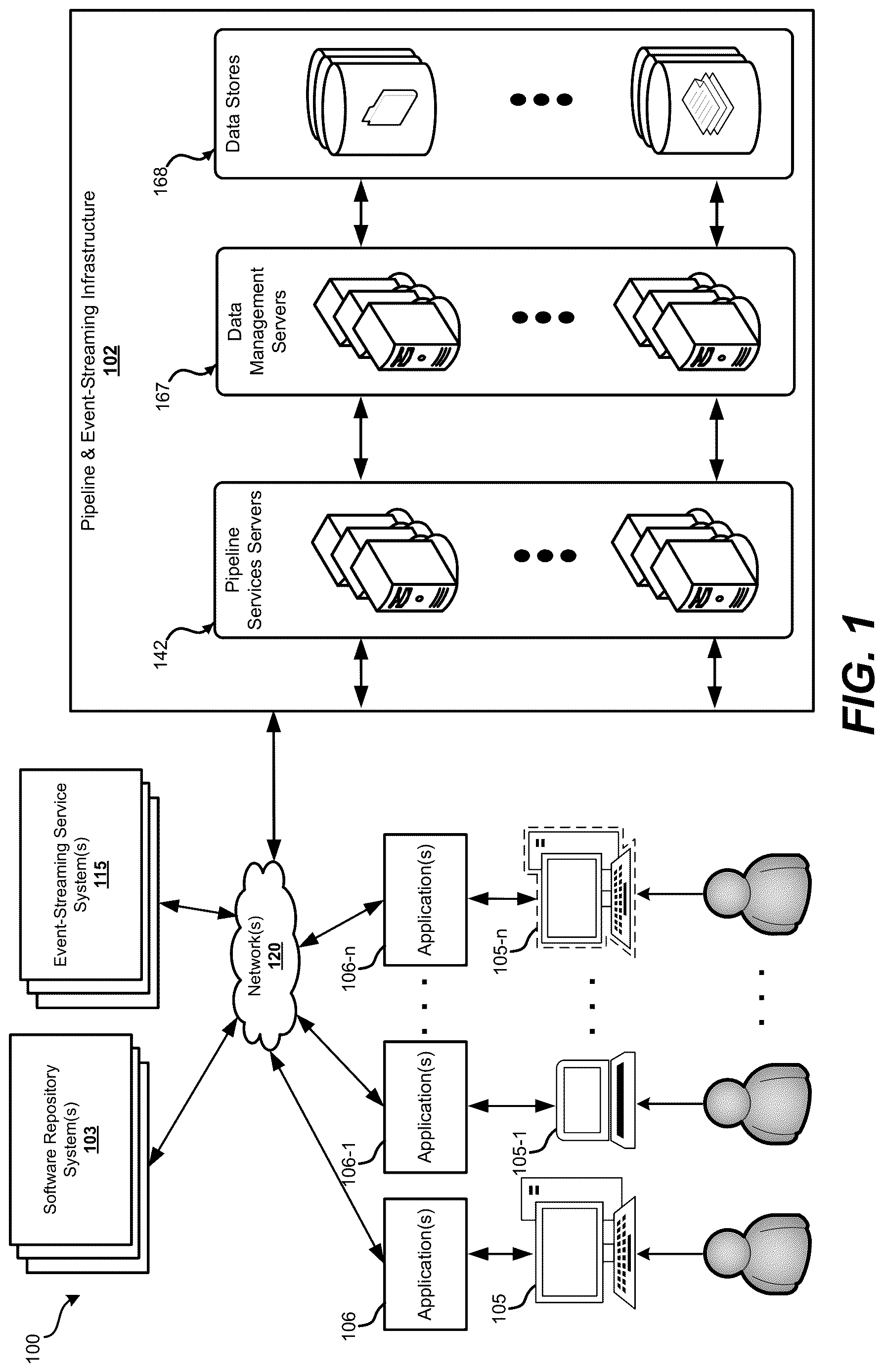 Patent US12619481 Figure 1 – Data-streaming system overlay infrastructure for deployment pipelines