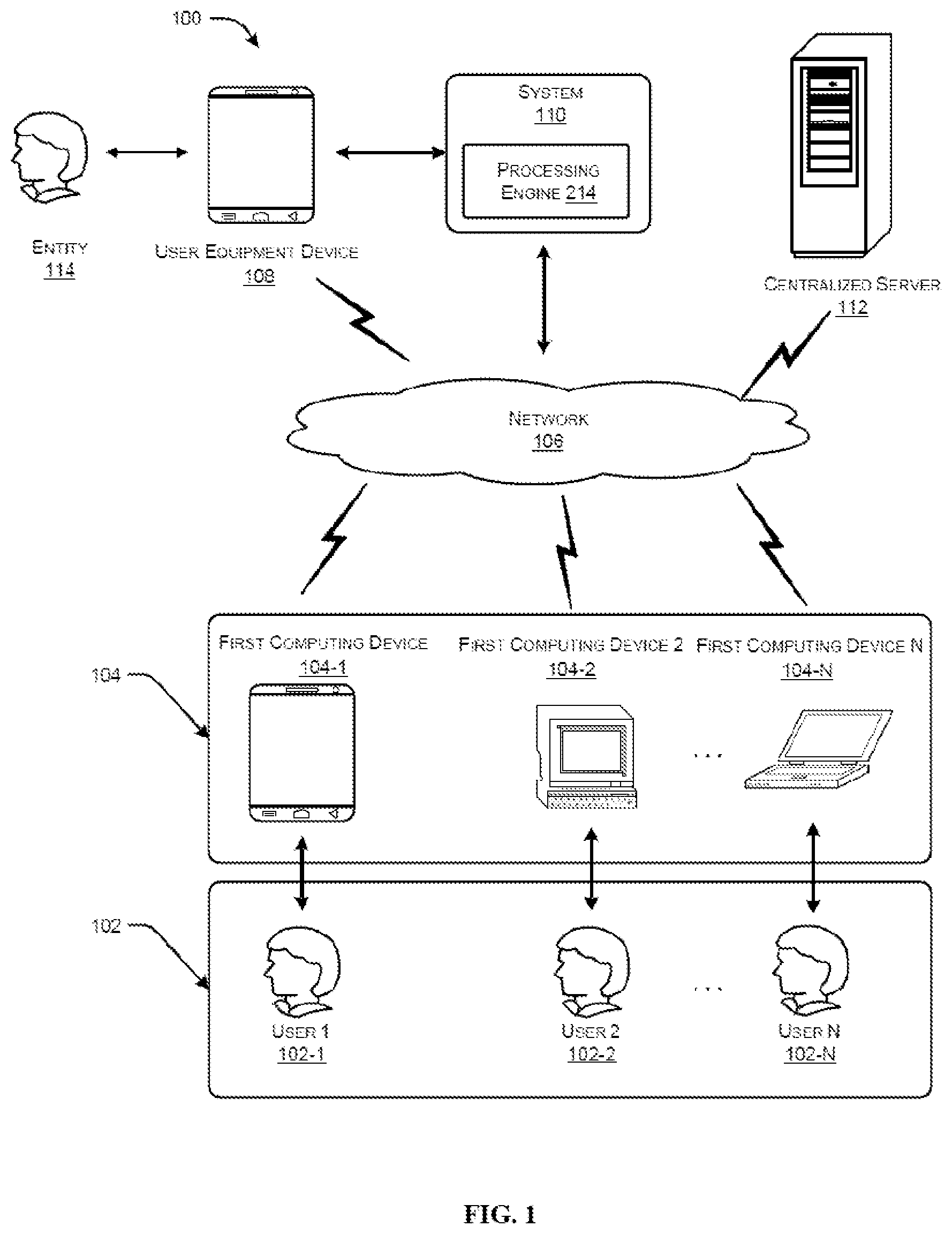 Patent US12619484 — System and method of application programming interface scheduling — Figure 1