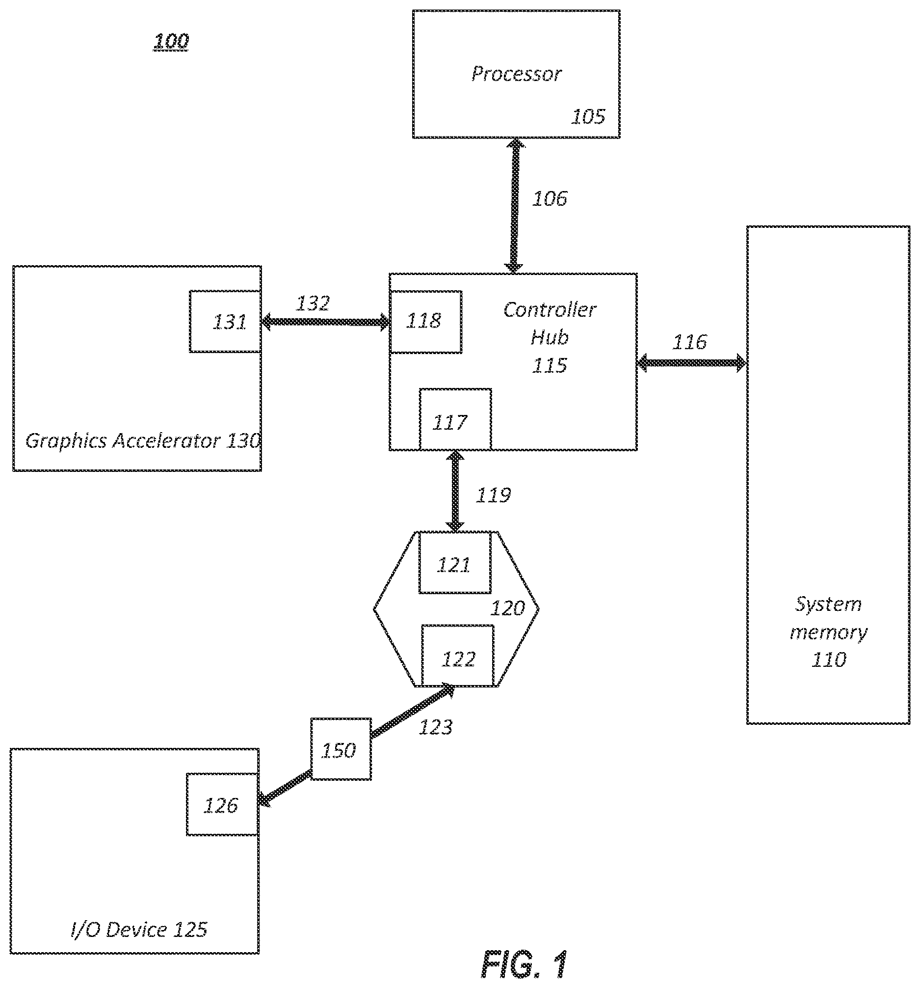 Patent US12619486 — Mechanism of enabling fault handling with PCIe re-timer — Figure 1