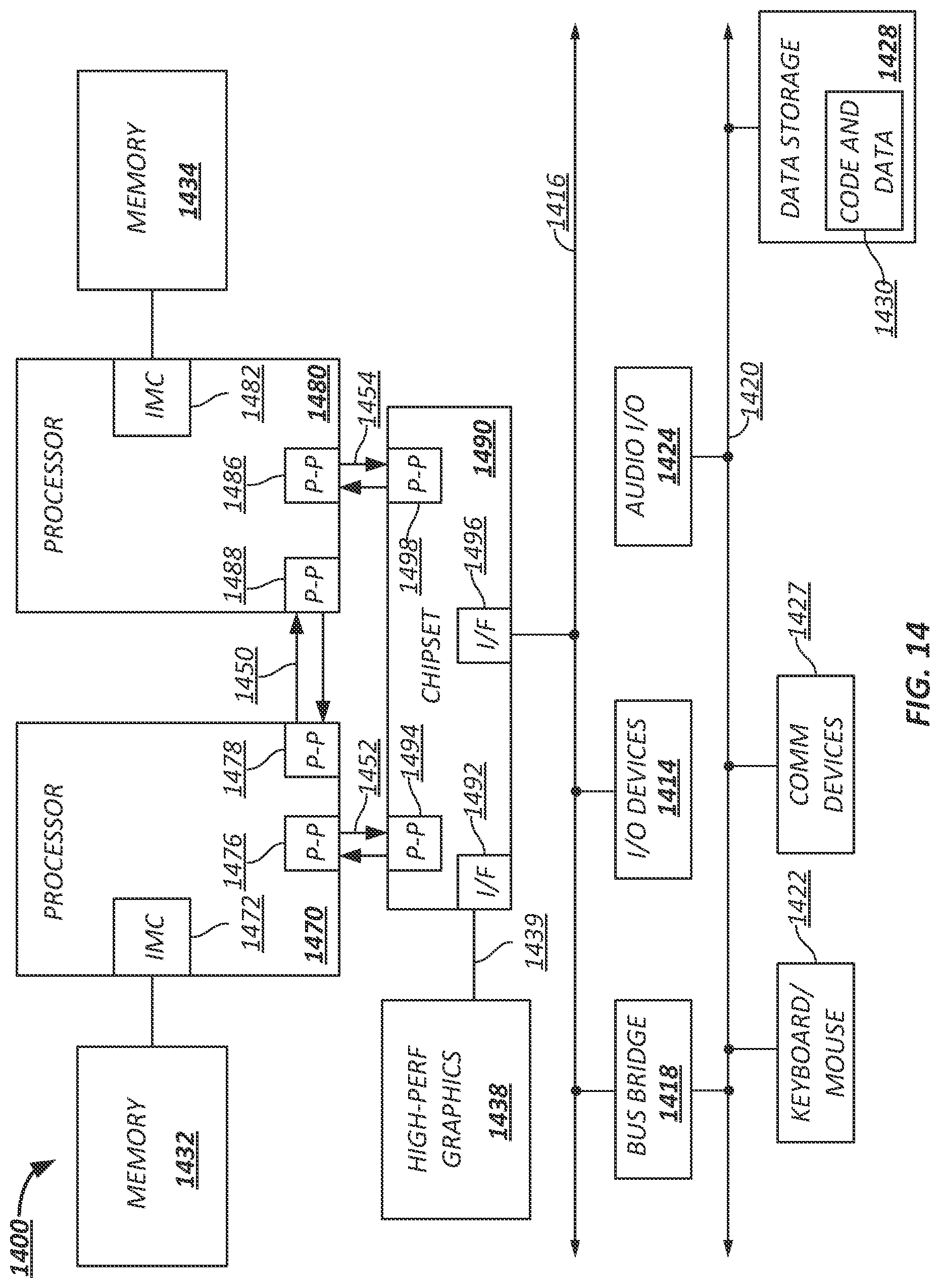 Patent US12619486 Figure 15 – Mechanism of enabling fault handling with PCIe re-timer