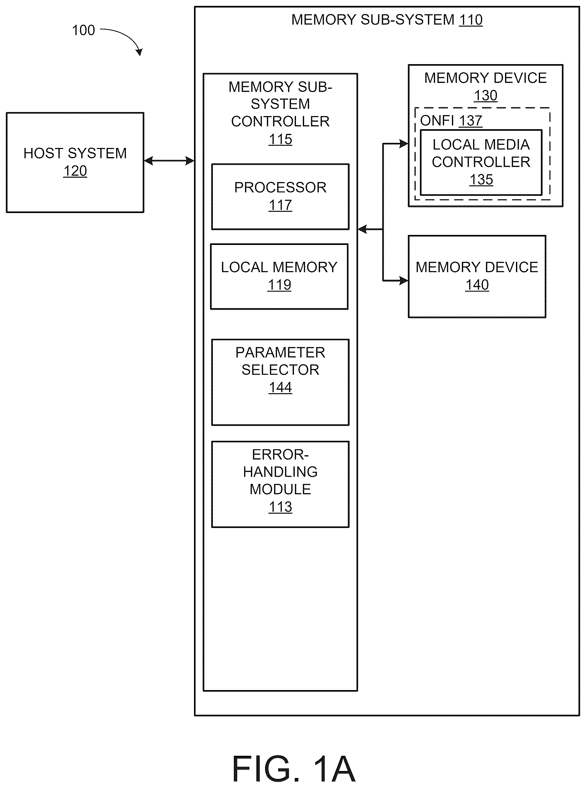 Patent US12619495 — Thresholds for soft reads of data — Figure 1