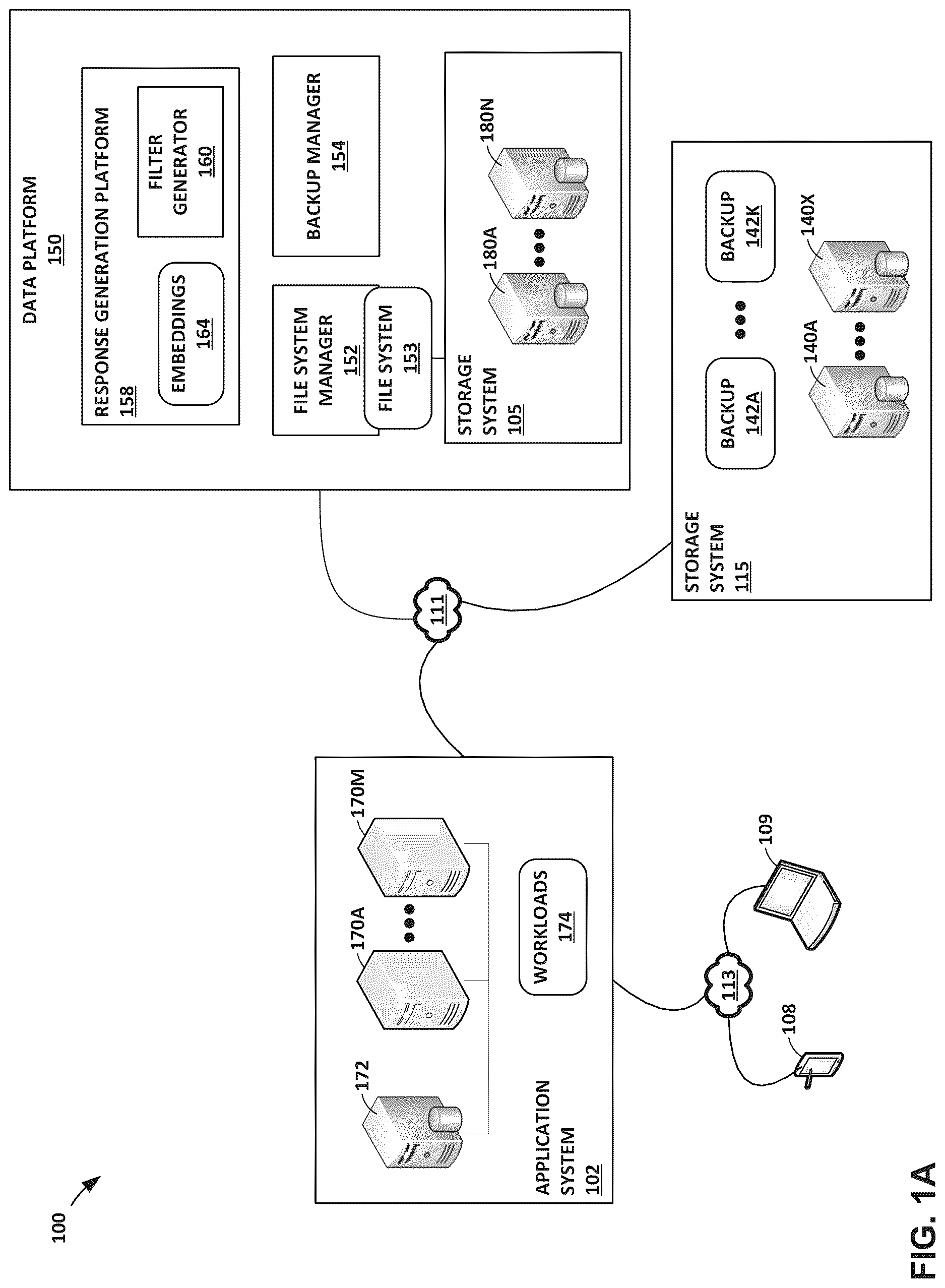 Patent US12619501 — Data retrieval using embeddings for data in backup systems — Figure 1