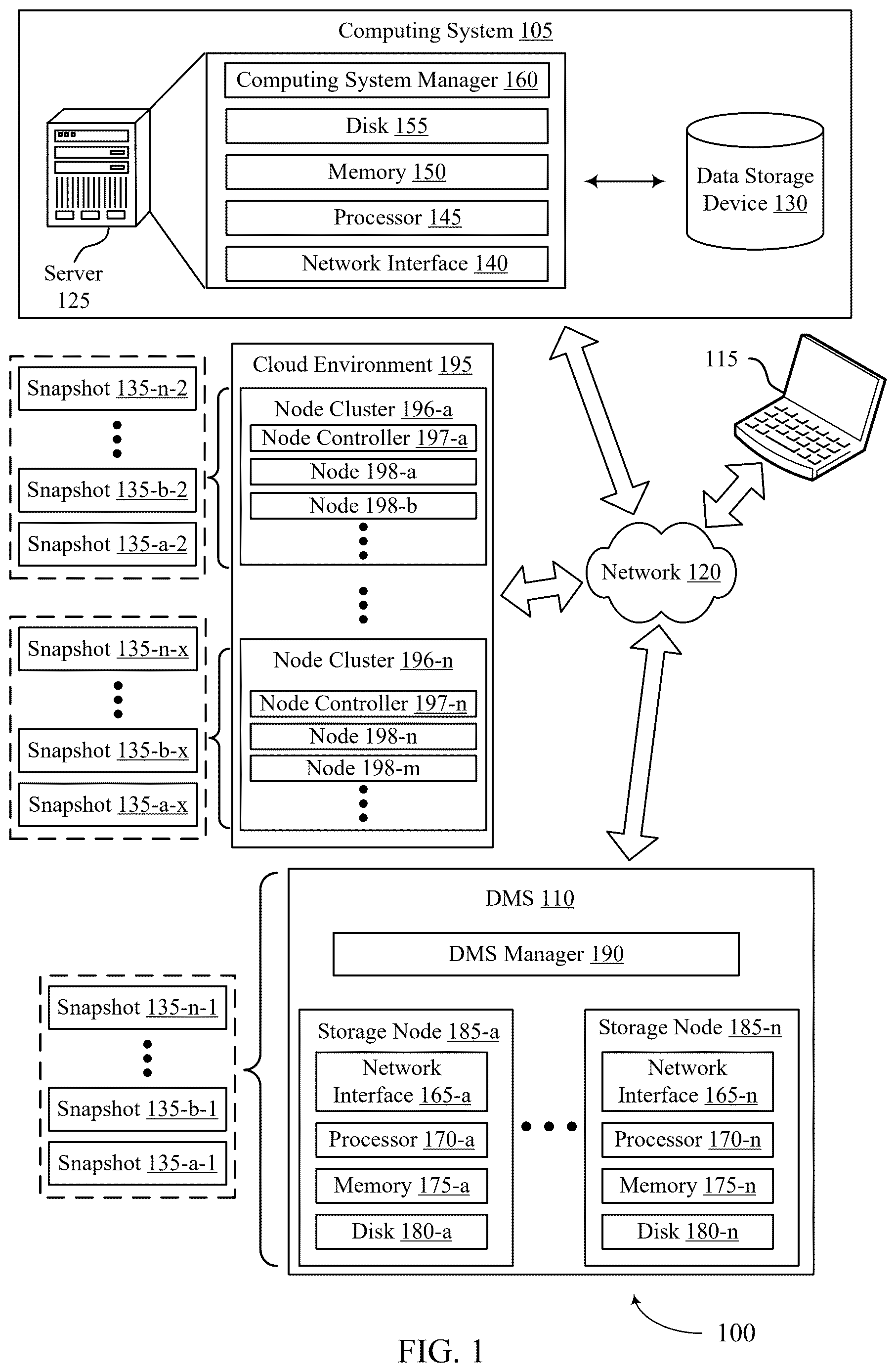 Patent US12619503 — End-to-end data validation for backup systems — Figure 1