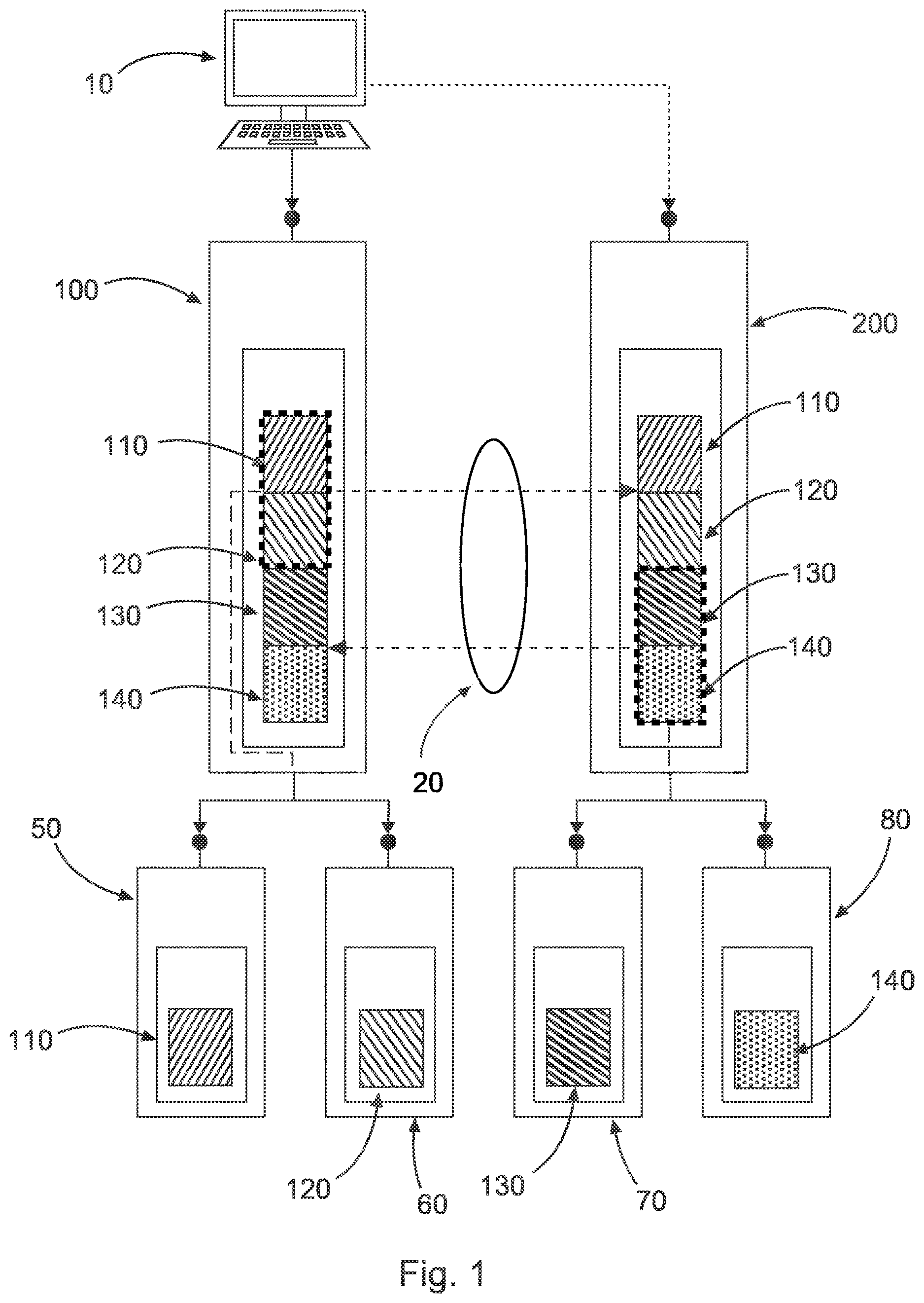Patent US12619505 Figure 1 – System of aggregating servers