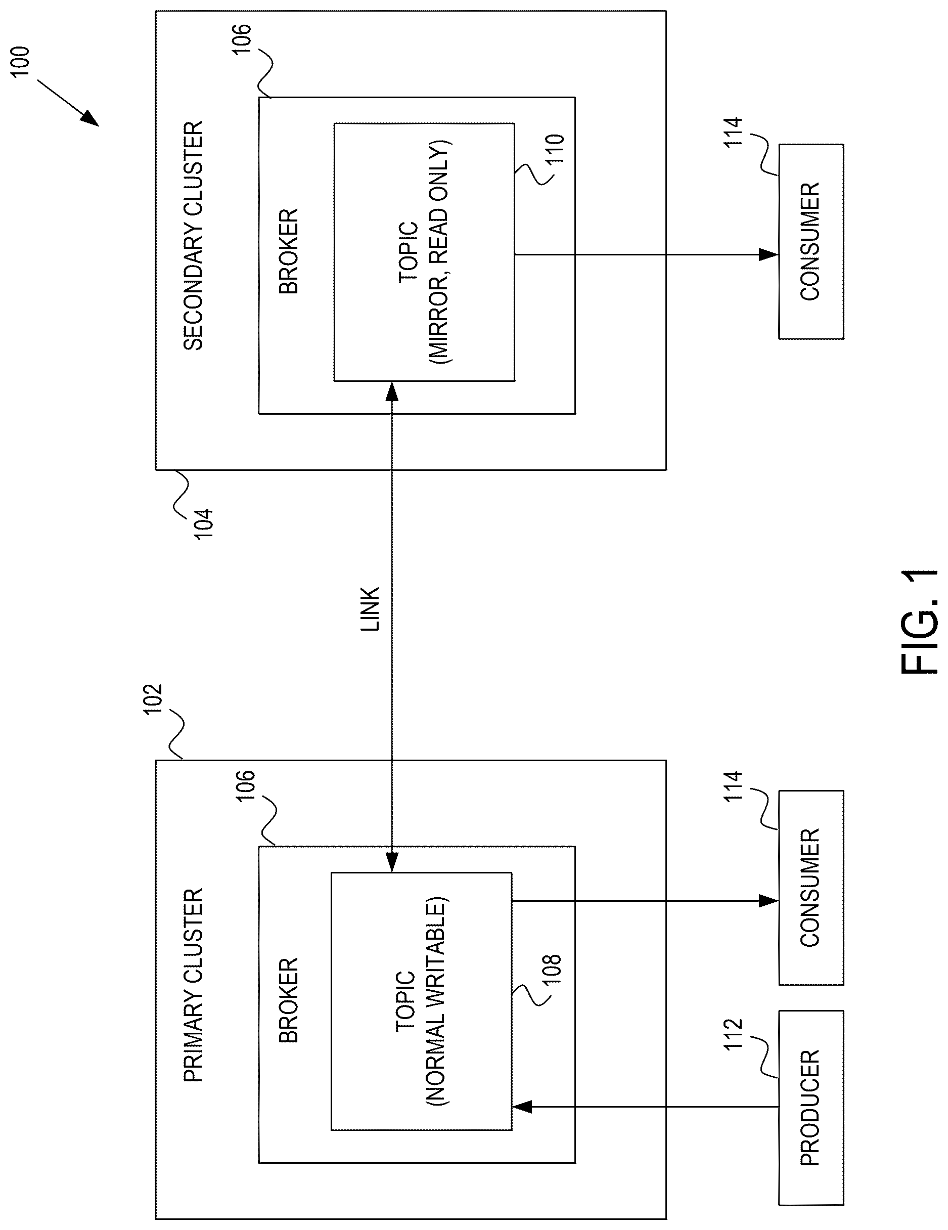 Patent US12619507 Figure 1 – Method for seamless failback after unplanned failover