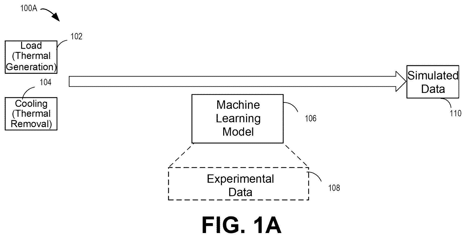 Patent US12619511 — Method, device, and product for determining fluid dynamics for server — Figure 1
