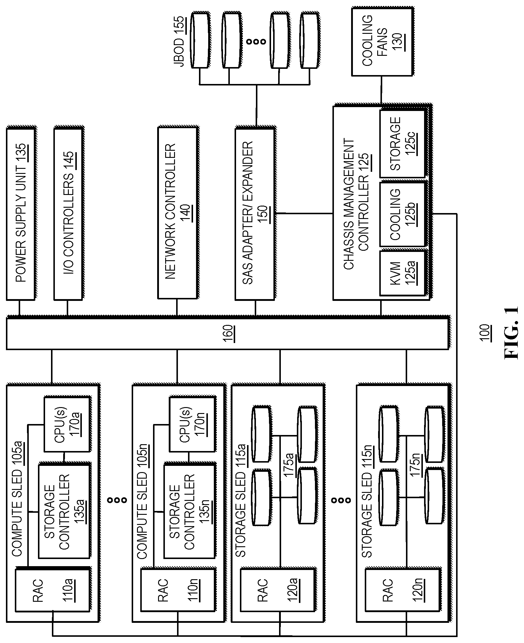 Patent US12619513 Figure 1 – Validation of flexible IHS hardware configurations