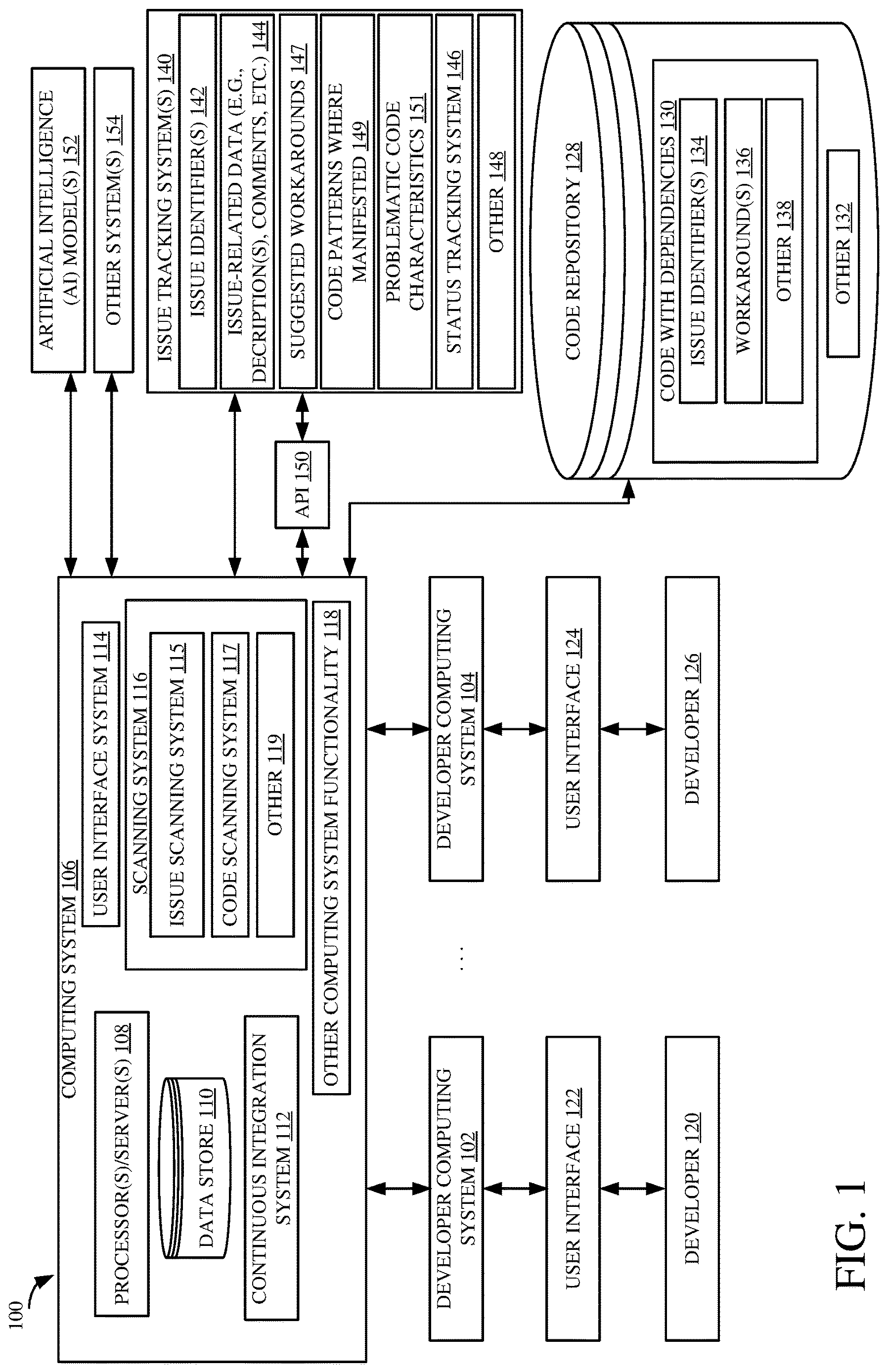 Patent US12619516 — Automated code scanning for pre-emptive issue detection and resolution — Figure 1