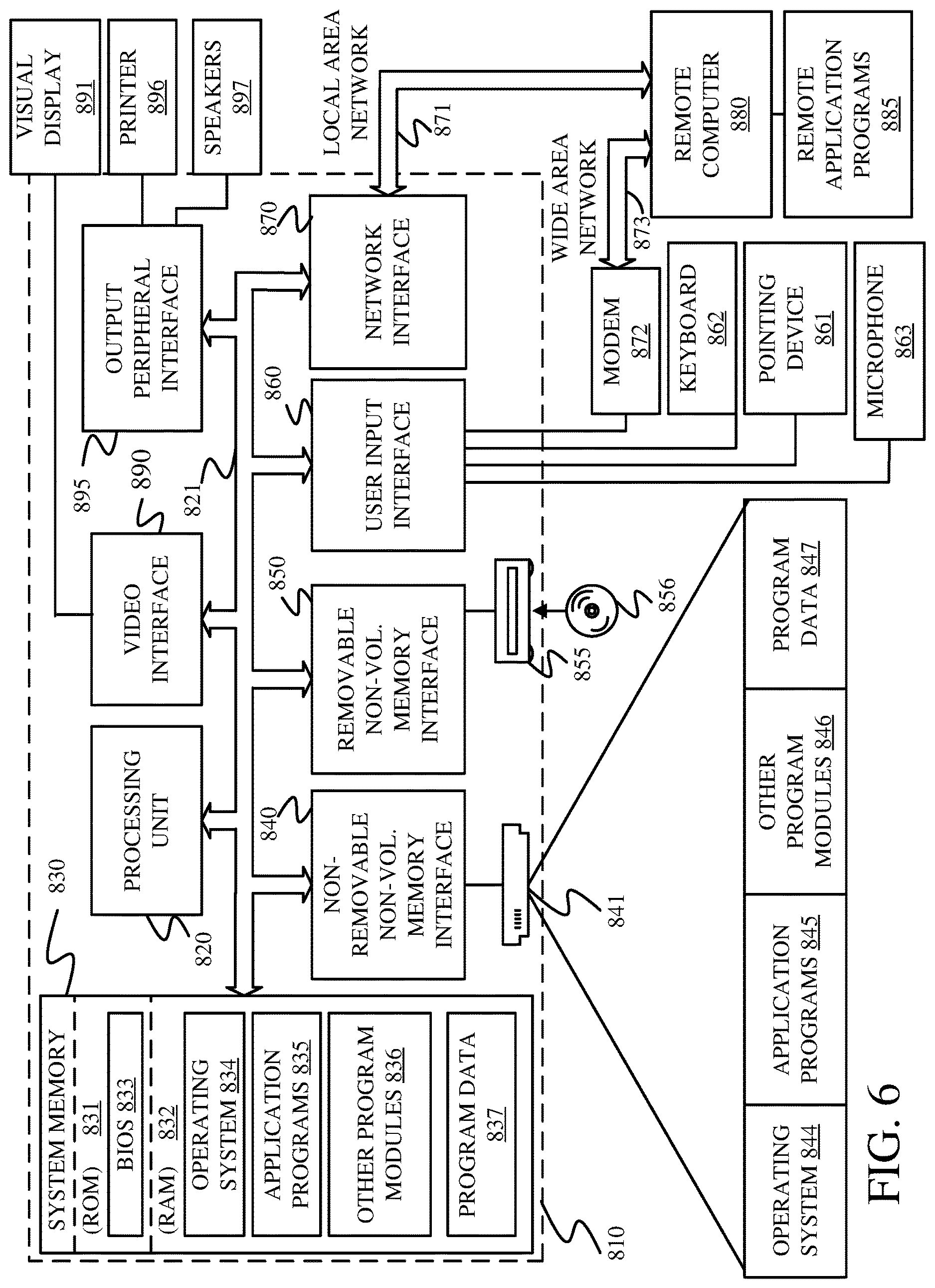 Patent US12619516 Figure 7 – Automated code scanning for pre-emptive issue detection and resolution