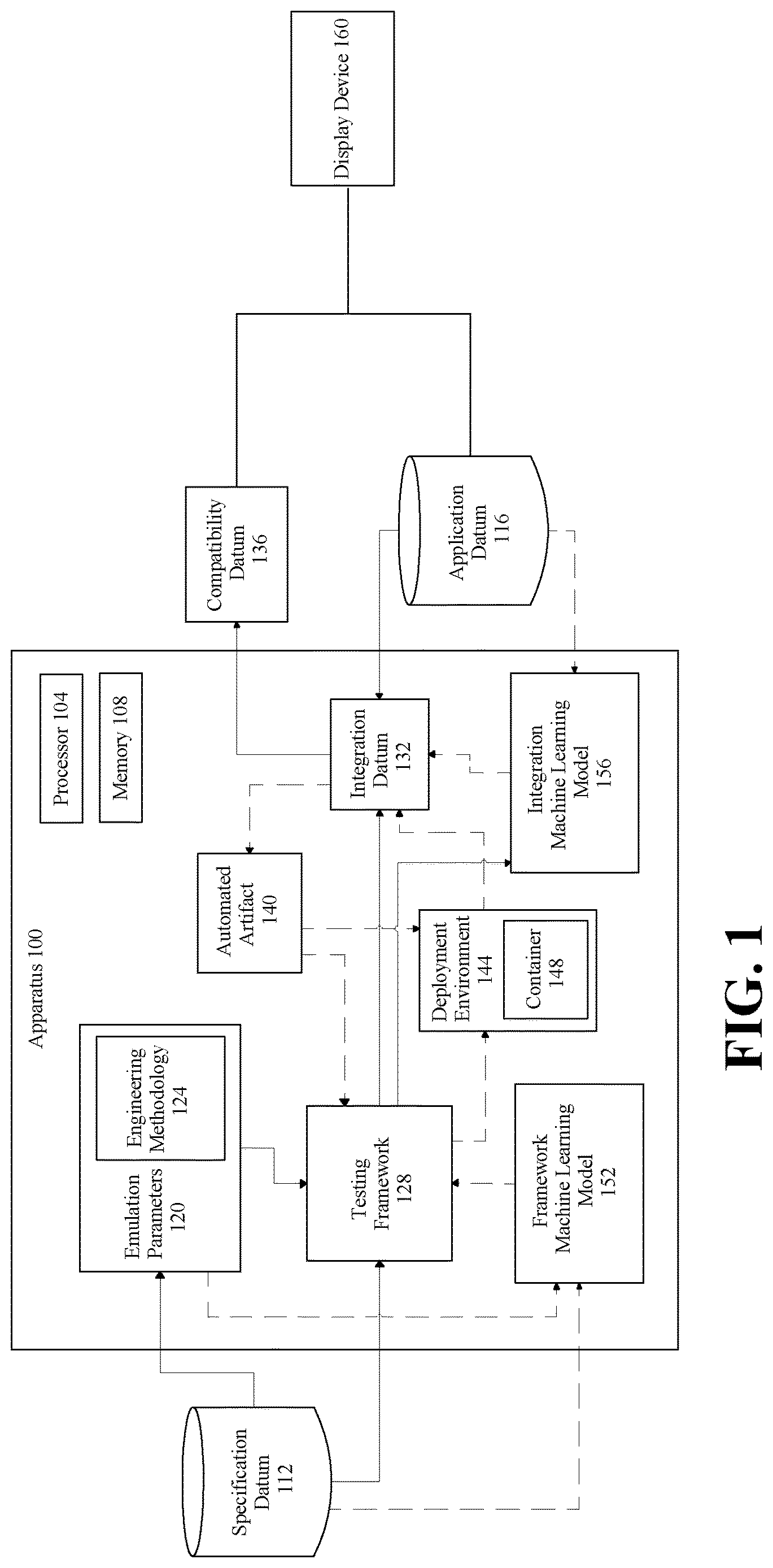 Patent US12619519 — Apparatus and method for simulated virtual component development — Figure 1