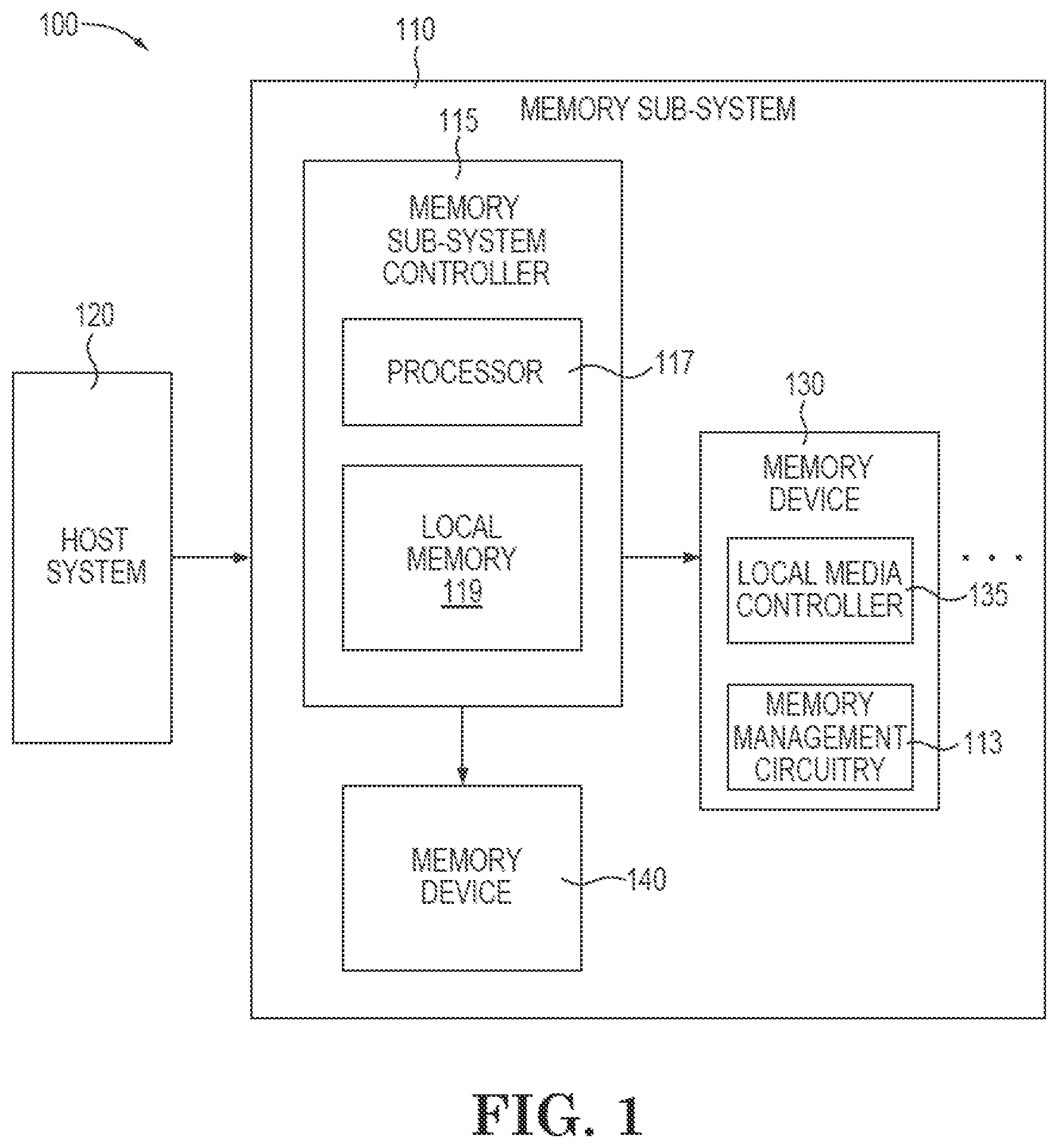 Patent US12619529 — Periodic and activity-based memory management — Figure 1