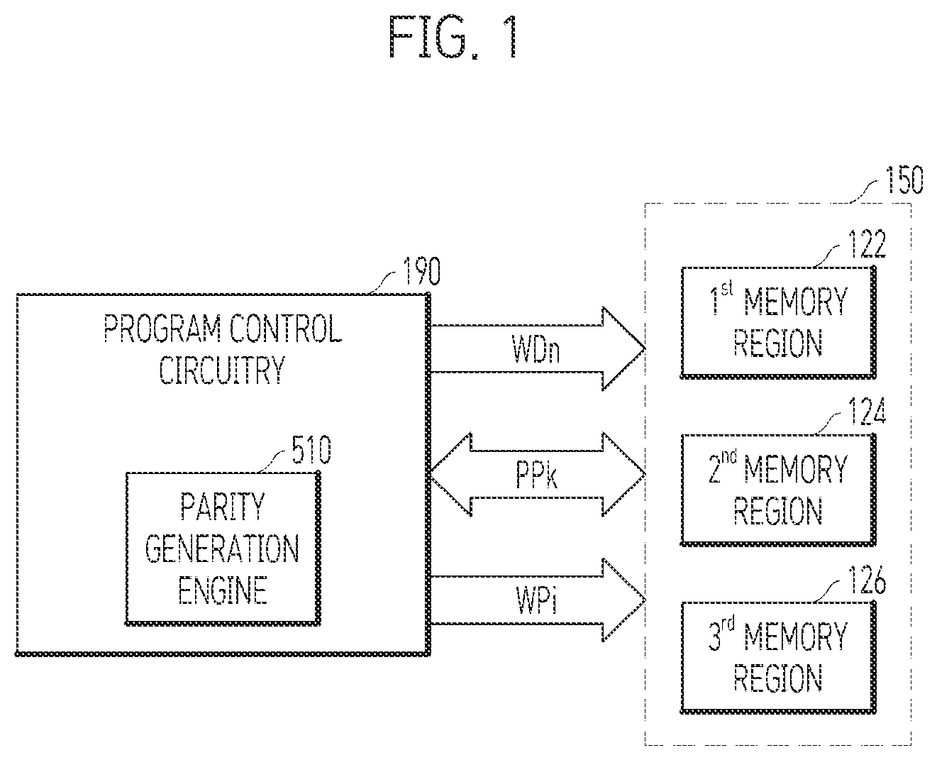 Patent US12619531 Figure 1 – Apparatus and method for distributing and storing write data having different-type entries in plural memory regions
