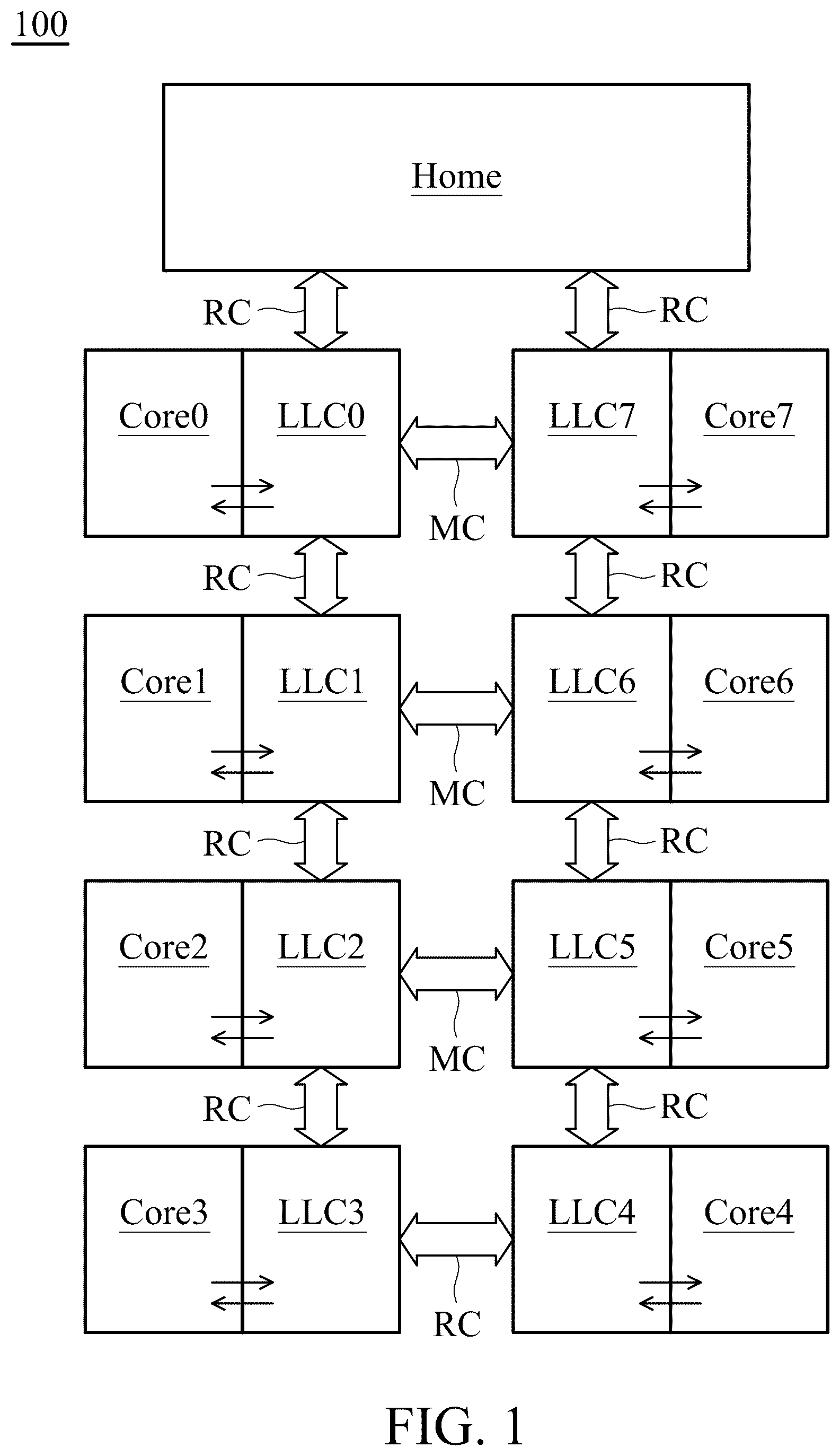 Patent US12619537 Figure 1 – Processor with high-capacity last-level cache