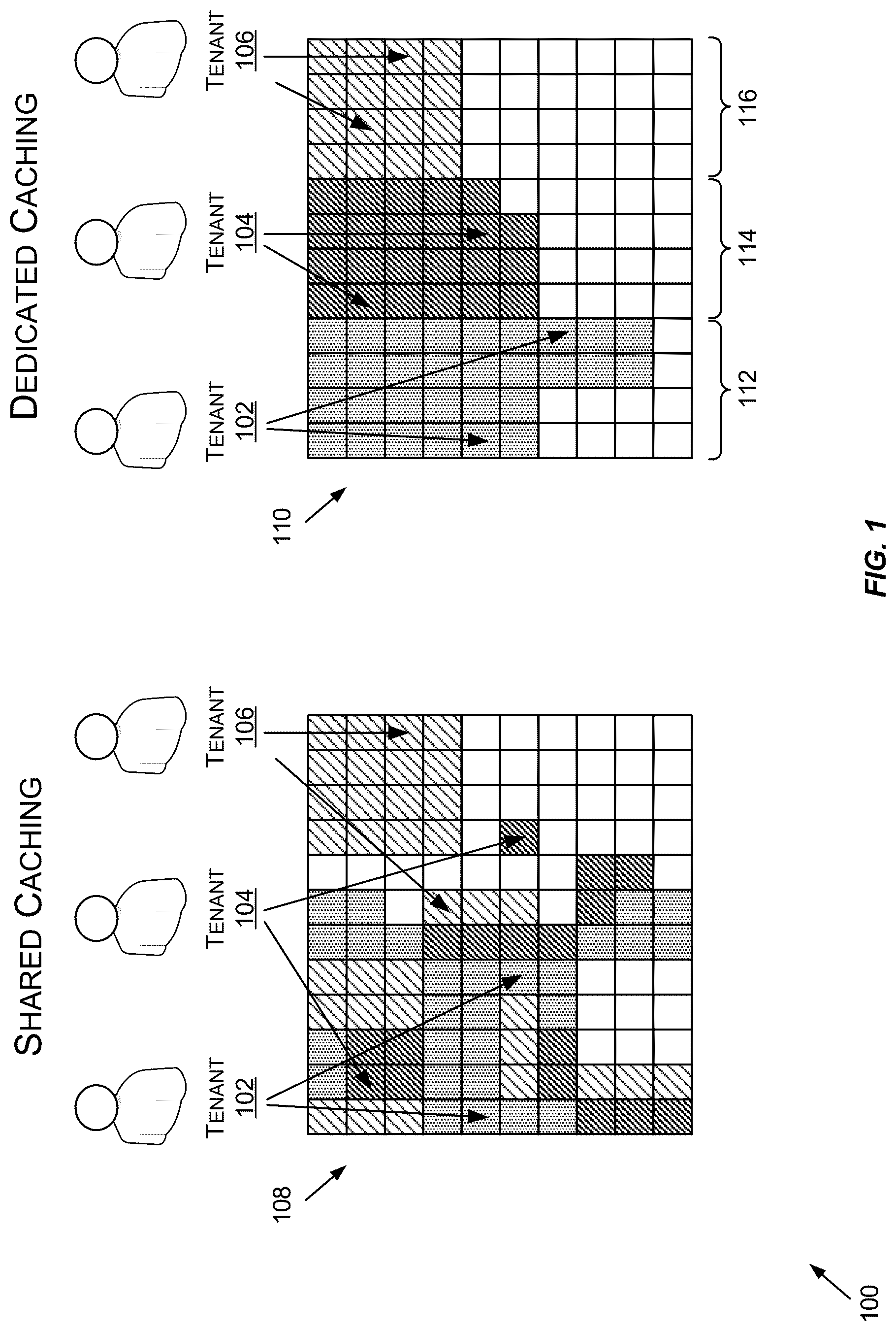 Patent US12619540 — Techniques for multi-tiered data storage in multi-tenant caching systems — Figure 1