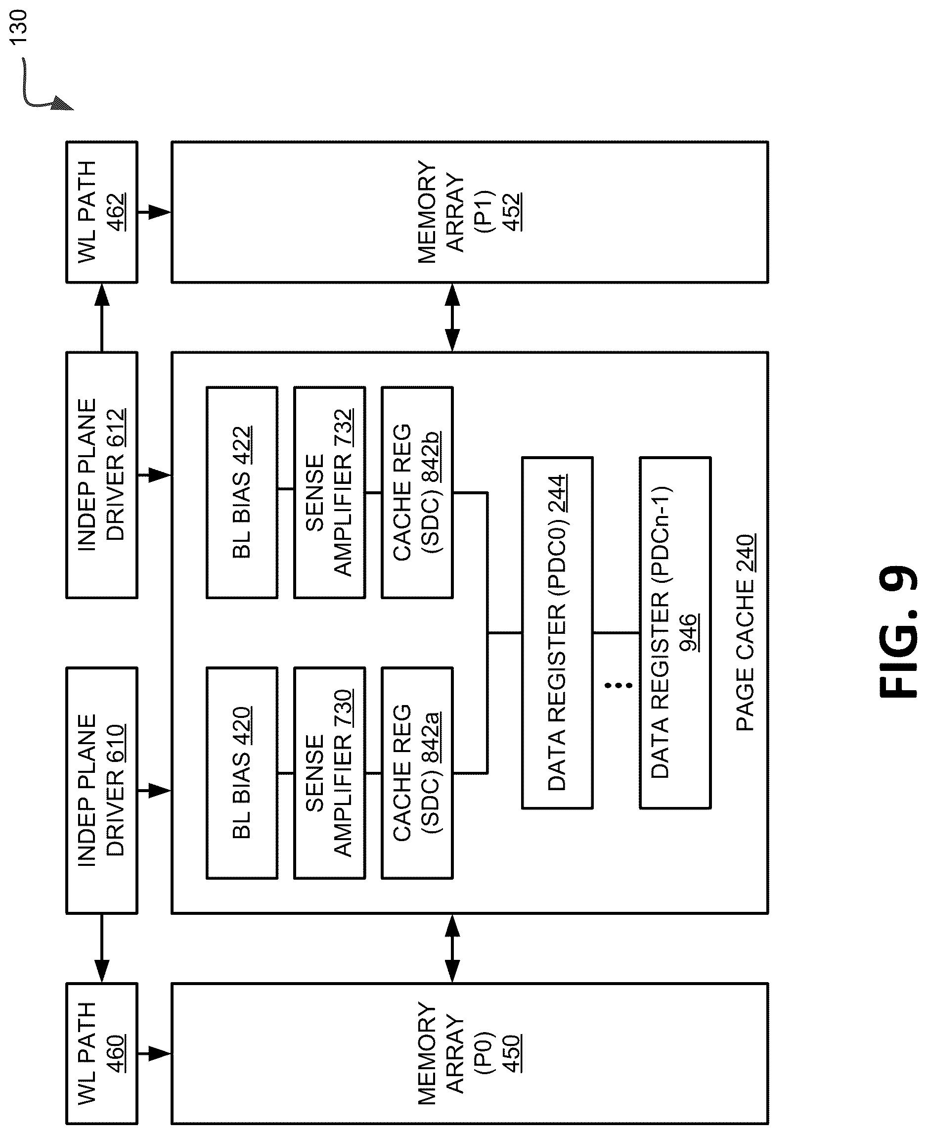 Patent US12619541 Figure 9 – Concurrent page cache resource access in a multi-plane memory device
