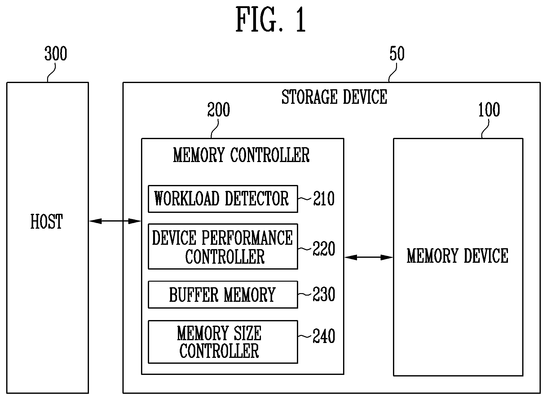 Patent US12619543 — Error correcting memory device and method of operating the same — Figure 1
