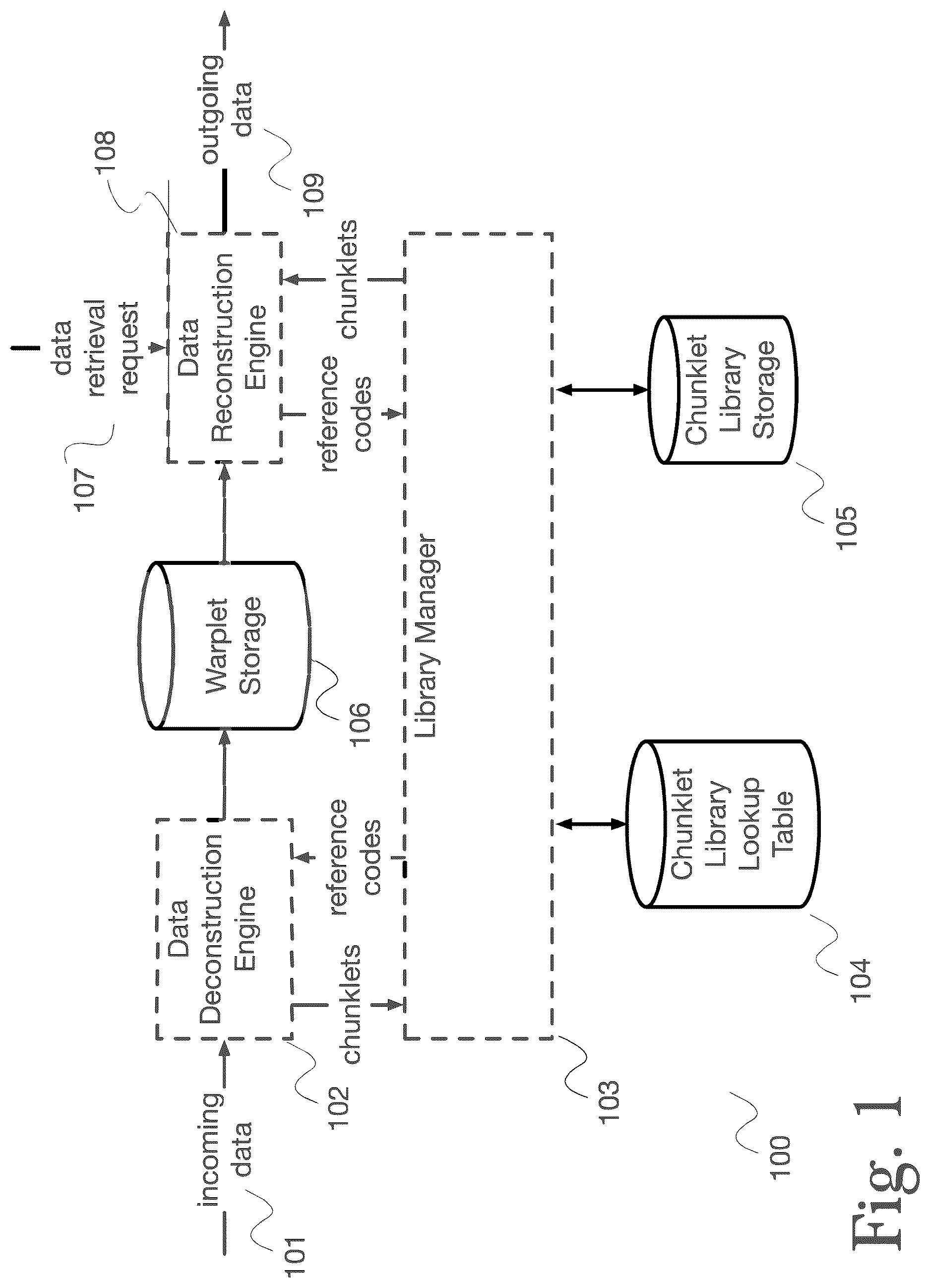 Patent US12619546 — System and method for data storage, transfer, synchronization, and security using automated model monitoring and training with a load-adaptive cache — Figure 1