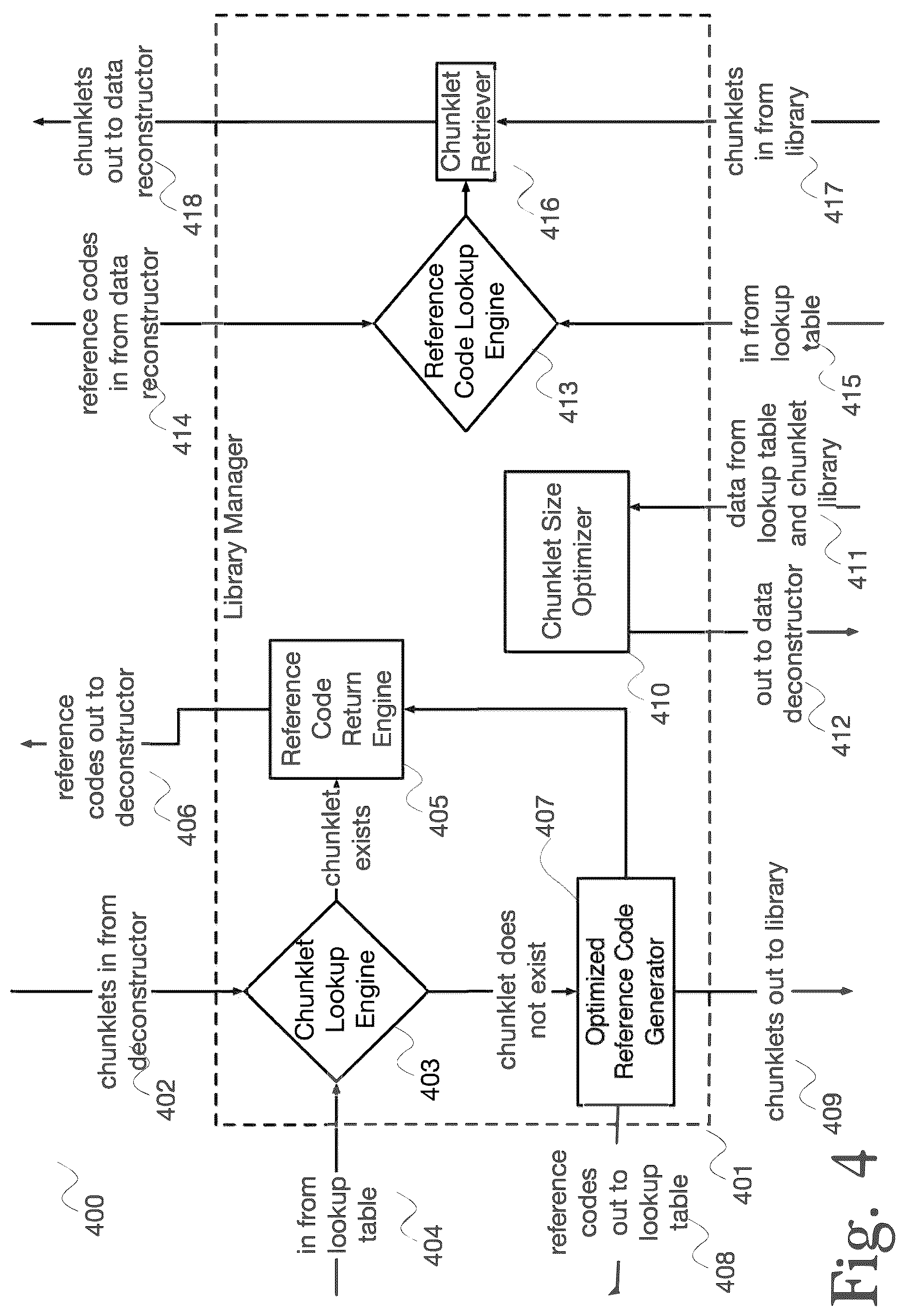 Patent US12619546 Figure 4 – System and method for data storage, transfer, synchronization, and security using automated model monitoring and training with a load-adaptive cache