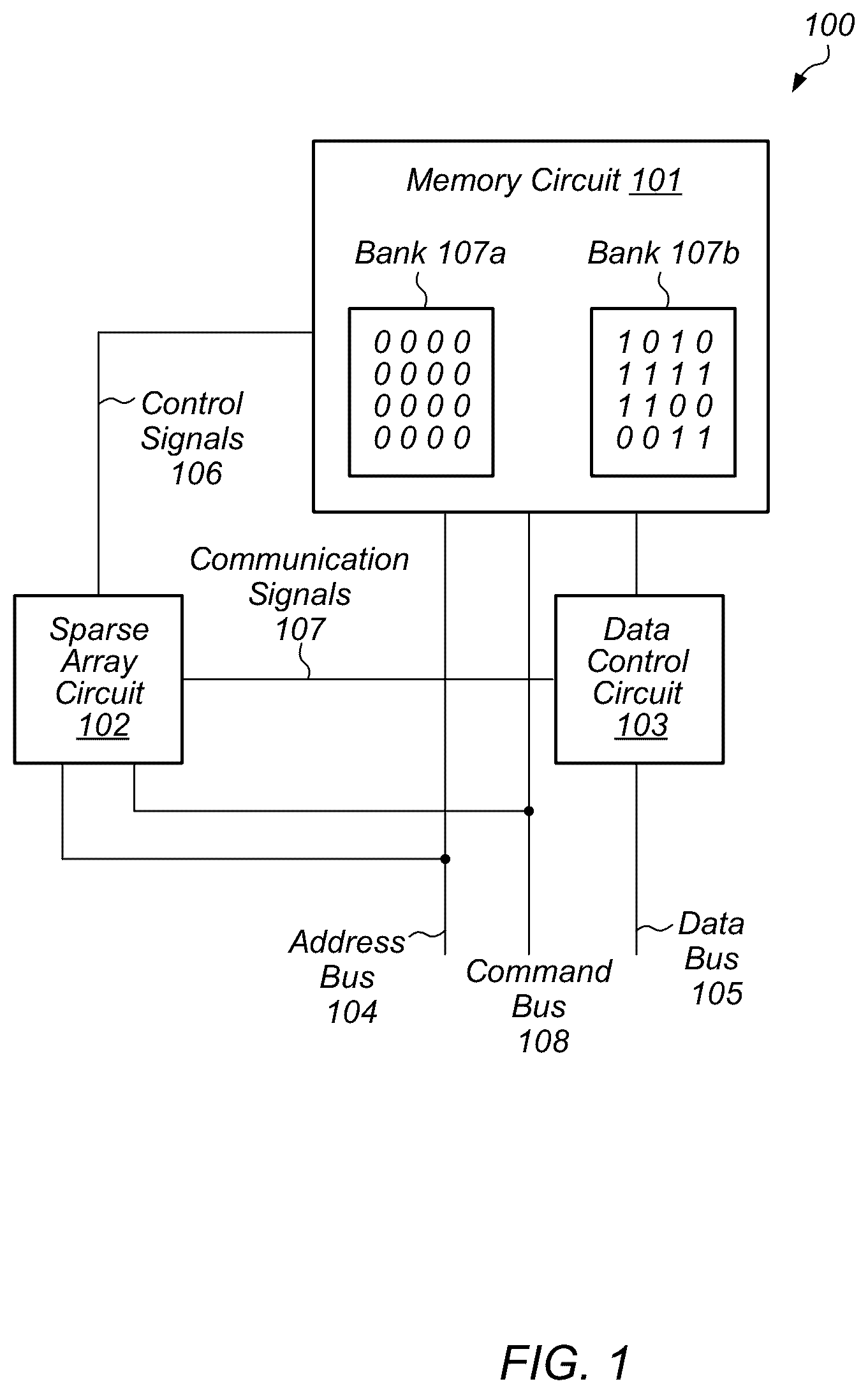 Patent US12619549 Figure 1 – System control using sparse data