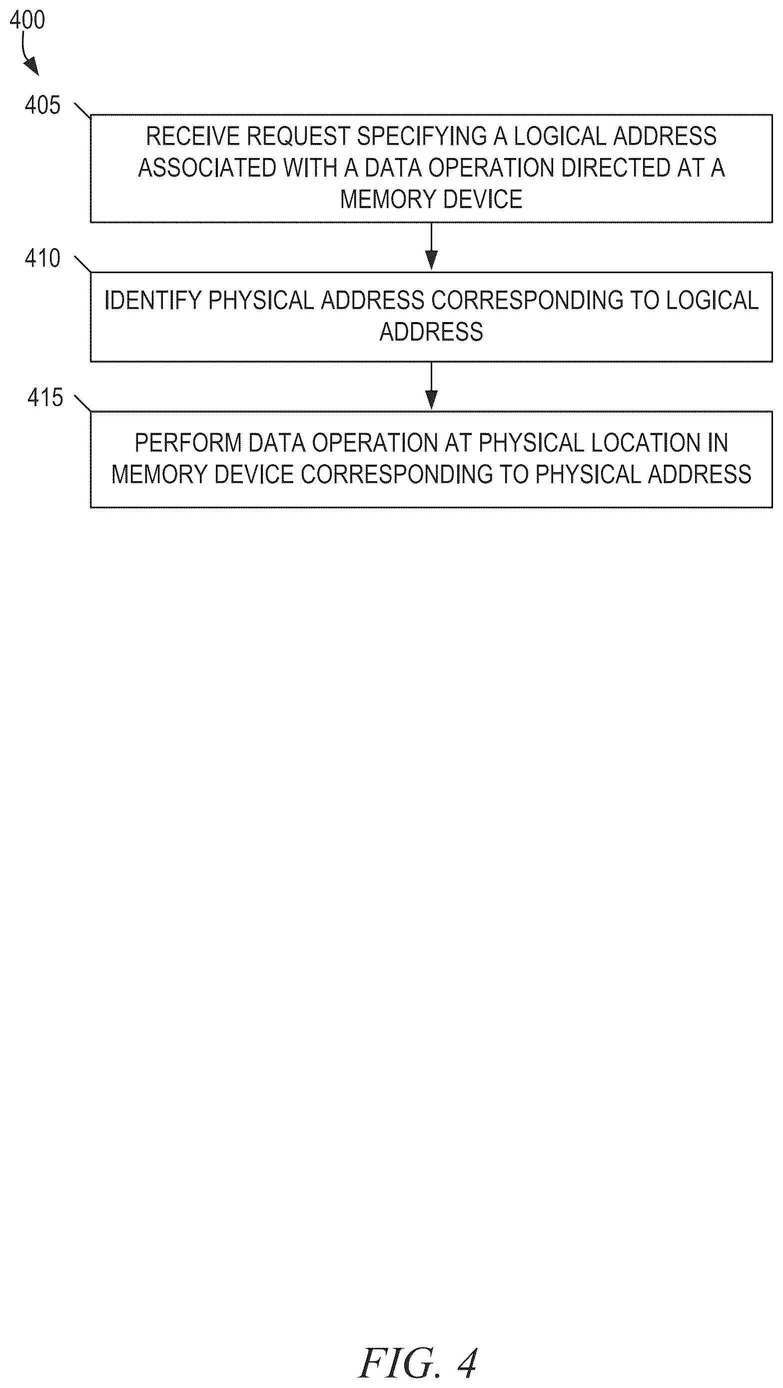 Patent US12619550 Figure 5 – Storing a logical-to-physical mapping in NAND memory