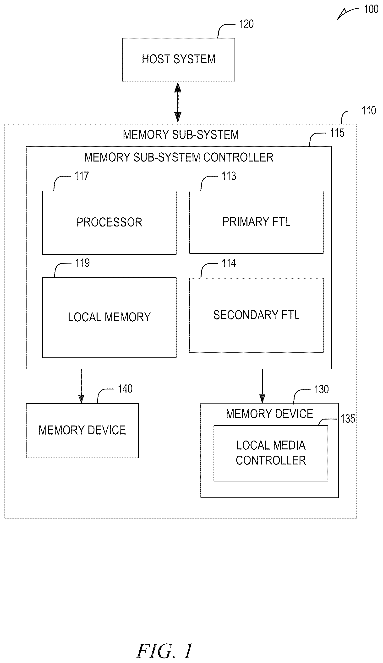 Patent US12619551 Figure 1 – Caching of logical-to-physical mapping information in a memory sub-system