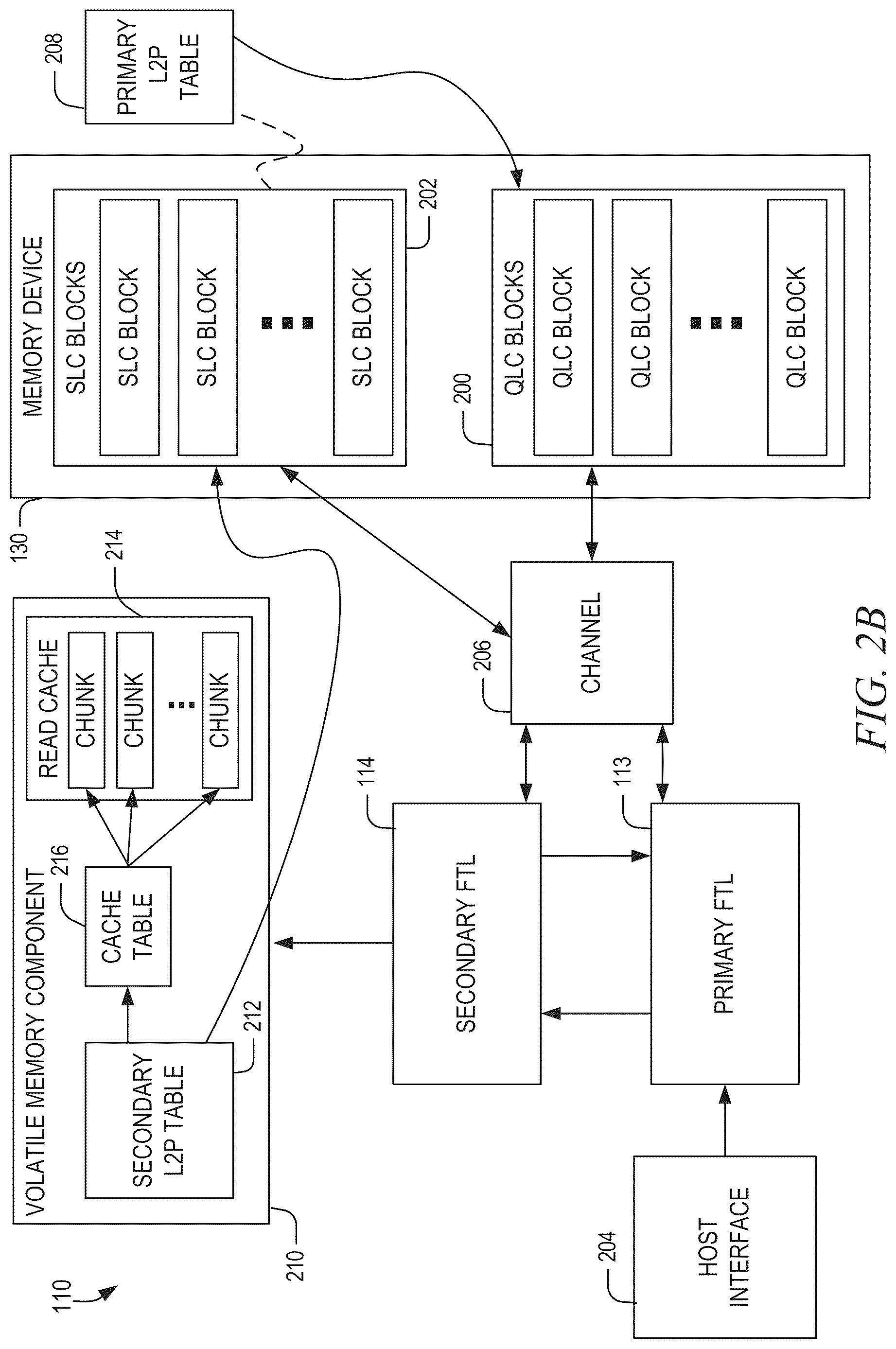 Patent US12619551 Figure 3 – Caching of logical-to-physical mapping information in a memory sub-system