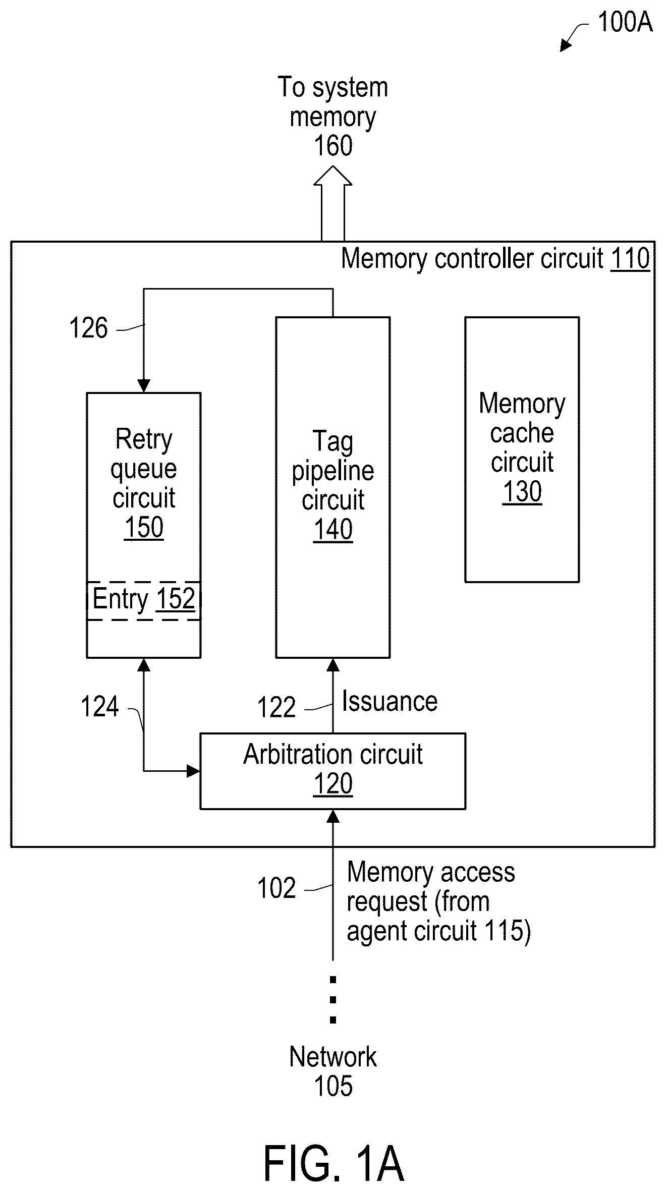 Patent US12619558 — Memory controller reservation of resources for cache hit — Figure 1